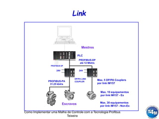 Como Implementar uma Malha de Controle com a Tecnologia Profibus
Teixeira
Link
PLC
PROFIBUS DP
COUPLERPROFIBUS-PA
31.25 kbit/s
Escravos
24V 24V
PROFIBUS-DP
até 12 Mbit/s
DP/PA LINK
Mestres
Max. 5 DP/PA Couplers
por link IM157
Max. 10 equipamentos
por link IM157 - Ex
Max. 30 equipamentos
por link IM157 - Non-Ex
 