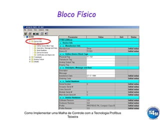 Como Implementar uma Malha de Controle com a Tecnologia Profibus
Teixeira
Bloco Físico
 