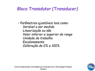 Como Implementar uma Malha de Controle com a Tecnologia Profibus
Teixeira
Bloco Transdutor (Transducer)
• Parâmetros ajustáveis tais como:
Variável a ser medida
Linearização ou não
Valor inferior e superior do range
Unidade de trabalho
Escalonamento
Calibração de 0% e 100%
 