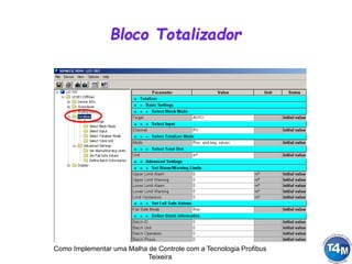 Como Implementar uma Malha de Controle com a Tecnologia Profibus
Teixeira
Bloco Totalizador
 
