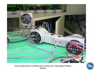 Como Implementar uma Malha de Controle com a Tecnologia Profibus
Teixeira
 