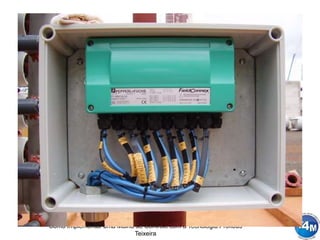 Como Implementar uma Malha de Controle com a Tecnologia Profibus
Teixeira
Barreiras de Segurança Intrínseca – P+F
 