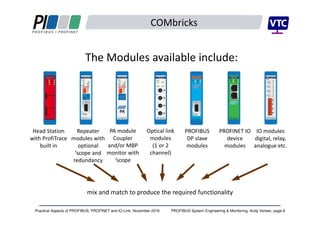 Profibus Intelligent Module Profibus system engineering and monitoring - Andy Verwer | PDF