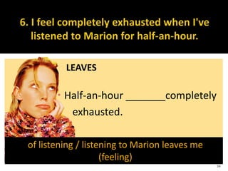 LEAVES
 Half-an-hour _______completely
exhausted.
34
of listening / listening to Marion leaves me
(feeling)
 
