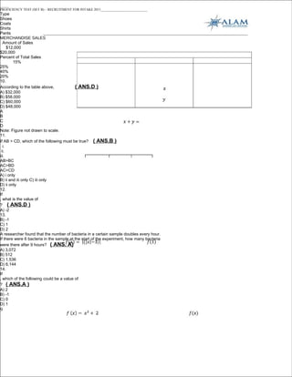 _____
PROFICIENCY TEST (SET B) – RECRUITMENT FOR INTAKE 2011___________________________
Type
Shoes
Coats
Shirts
Pants
MERCHANDISE SALES
  Amount of Sales
     $12,000
$20,000
Percent of Total Sales
        15%
25%
40%
20%
10.
According to the table above,             ( ANS.D )
A) $32,000
B) $58,000
C) $60,000
D) $48,000
A
B
C
D
Note: Figure not drawn to scale.
11.
If AB > CD, which of the following must be true? ( ANS.B )
  i.
 ii.
iii.
AB>BC
AC>BD
AC>CD
A) i only
B) ii and iii only C) iii only
D) ii only
12.
If
, what is the value of
? ( ANS.D )
A) -2
13.
B) -1
C) 1
D) 2
A researcher found that the number of bacteria in a certain sample doubles every hour.
If there were 6 bacteria in the sample at the start of the experiment, how many bacteria
were there after 9 hours? ( ANS. A)
A) 3,072
B) 512
C) 1,536
D) 6,144
14.
If
, which of the following could be a value of
? ( ANS.A )
A) 2
B) -1
C) 0
D) 1
9
 