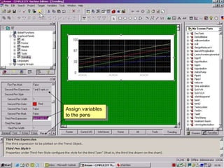 Proficy Screen Example Proficy machine edition trending | PPT