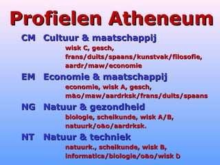 Profielen AtheneumProfielen Atheneum
CMCM Cultuur & maatschappijCultuur & maatschappij
wisk C, gesch,wisk C, gesch,
frans/duits/spaans/kunstvak/filosofie,frans/duits/spaans/kunstvak/filosofie,
aardr/maw/economieaardr/maw/economie
EMEM Economie & maatschappijEconomie & maatschappij
economie, wisk A, gesch,economie, wisk A, gesch,
mm&&o/maw/aardrksk/frans/duits/spaanso/maw/aardrksk/frans/duits/spaans
NGNG Natuur & gezondheidNatuur & gezondheid
biologie, scheikunde, wisk A/B,biologie, scheikunde, wisk A/B,
natuurk/onatuurk/o&&o/aardrksk.o/aardrksk.
NTNT Natuur & techniekNatuur & techniek
natuurk., scheikunde, wisk B,natuurk., scheikunde, wisk B,
informatica/biologieinformatica/biologie//oo&&o/wisko/wisk DD
 
