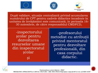 Profesionalizarea carierei didactice - PROF
PROGRAMUL OPERAȚIONAL CAPITAL UMAN 2014 – 2020 POCU/904/6/25/Operațiune compozită OS 6.5, 6.6, cod SMIS 146587
După validare, situația centralizată privind acumularea
numărului de CPT pentru cadrele didactice încadrate în
unitatea de învățământ este comunicată, în perioada 16-
30 noiembrie, de către responsabilul CMDFCD,
-inspectorului
școlar pentru
dezvoltarea
resurselor umane
din inspectoratul
școlar
și
-profesorului
metodist cu atribuții
privind mentoratul
pentru dezvoltare
profesională, din
casa corpului
didactic.
 