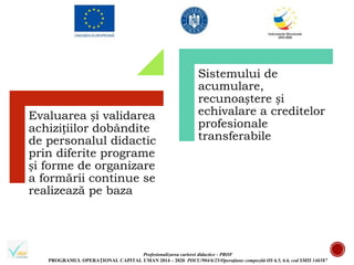 Profesionalizarea carierei didactice - PROF
PROGRAMUL OPERAȚIONAL CAPITAL UMAN 2014 – 2020 POCU/904/6/25/Operațiune compozită OS 6.5, 6.6, cod SMIS 146587
Evaluarea și validarea
achizițiilor dobândite
de personalul didactic
prin diferite programe
și forme de organizare
a formării continue se
realizează pe baza
Sistemului de
acumulare,
recunoaștere și
echivalare a creditelor
profesionale
transferabile
 