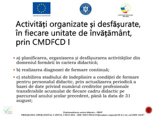 Profesionalizarea carierei didactice - PROF
PROGRAMUL OPERAȚIONAL CAPITAL UMAN 2014 – 2020 POCU/904/6/25/Operațiune compozită OS 6.5, 6.6, cod SMIS 146587
 a) planificarea, organizarea și desfășurarea activităților din
domeniul formării în cariera didactică;
 b) realizarea diagnozei de formare continuă;
 c) stabilirea stadiului de îndeplinire a condiției de formare
pentru personalul didactic, prin actualizarea periodică a
bazei de date privind numărul creditelor profesionale
transferabile acumulat de fiecare cadru didactic pe
parcursul anului școlar precedent, până la data de 31
august;
 
