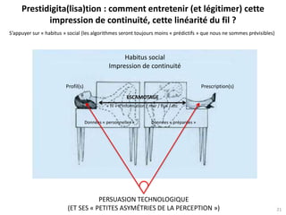 Prestidigita(lisa)tion : comment entretenir (et légitimer) cette
impression de continuité, cette linéarité du fil ?
21
Profil(s)
Habitus social
Impression de continuité
Données « personnelles » Données « préparées »
PERSUASION TECHNOLOGIQUE
(ET SES « PETITES ASYMÉTRIES DE LA PERCEPTION »)
Prescription(s)
« fil » d’information / mur / flux / etc
S’appuyer sur « habitus » social (les algorithmes seront toujours moins « prédictifs » que nous ne sommes prévisibles)
ESCAMOTAGE
 