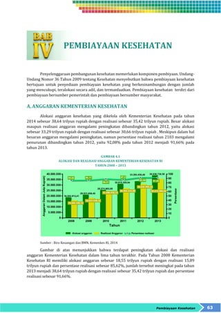 PEMBIAYAAN KESEHATAN 
Penyelenggaraan pembangunan kesehatan memerlukan komponen pembiyaan. Undang- 
Undang Nomor 36 Tahun 2009 tentang Kesehatan menyebutkan bahwa pembiayaan kesehatan 
bertujuan untuk penyediaan pembiayaan kesehatan yang berkesinambungan dengan jumlah 
yang mencukupi, teralokasi secara adil, dan termanfaatkan. Pembiayaan kesehatan terdiri dari 
pembiayaan bersumber pemerintah dan pembiayaan bersumber masyarakat. 
Pembiayaan Kesehatan 63 
A. ANGGARAN KEMENTERIAN KESEHATAN 
Alokasi anggaran kesehatan yang dikelola oleh Kementerian Kesehatan pada tahun 
2014 sebesar 38,64 trilyun rupiah dengan realisasi sebesar 35,42 trilyun rupiah. Besar alokasi 
maupun realisasi anggaran mengalami peningkatan dibandingkan tahun 2012, yaitu alokasi 
sebesar 33,29 trilyun rupiah dengan realisasi sebesar 30,66 trilyun rupiah . Meskipun dalam hal 
besaran anggaran mengalami peningkatan, namun persentase realisasi tahun 2103 mengalami 
penurunan dibandingkan tahun 2012, yaitu 92,08% pada tahun 2012 menjadi 91,66% pada 
tahun 2013. 
GAMBAR 4.1 
ALOKASI DAN REALISASI ANGGARAN KEMENTERIAN KESEHATAN RI 
TAHUN 2008 – 2013 
Sumber : Biro Keuangan dan BMN, Kemenkes RI, 2014 
Gambar di atas menunjukkan bahwa terdapat peningkatan alokasi dan realisasi 
anggaran Kementerian Kesehatan dalam lima tahun terakhir. Pada Tahun 2008 Kementerian 
Kesehatan RI memiliki alokasi anggaran sebesar 18,55 trilyun rupiah dengan realisasi 15,89 
trilyun rupiah dan persentase realisasi sebesar 85,62%, jumlah tersebut meningkat pada tahun 
2013 menjadi 38,64 trilyun rupiah dengan realisasi sebesar 35,42 trilyun rupiah dan persentase 
realisasi sebesar 91,66%. 
 