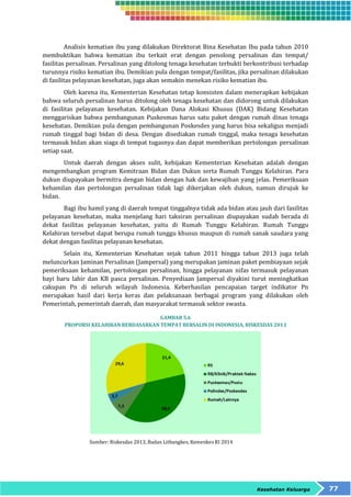 Analisis kematian ibu yang dilakukan Direktorat Bina Kesehatan Ibu pada tahun 2010 
membuktikan bahwa kematian ibu terkait erat dengan penolong persalinan dan tempat/ 
fasilitas persalinan. Persalinan yang ditolong tenaga kesehatan terbukti berkontribusi terhadap 
turunnya risiko kematian ibu. Demikian pula dengan tempat/fasilitas, jika persalinan dilakukan 
di fasilitas pelayanan kesehatan, juga akan semakin menekan risiko kematian ibu. 
Oleh karena itu, Kementerian Kesehatan tetap konsisten dalam menerapkan kebijakan 
bahwa seluruh persalinan harus ditolong oleh tenaga kesehatan dan didorong untuk dilakukan 
di fasilitas pelayanan kesehatan. Kebijakan Dana Alokasi Khusus (DAK) Bidang Kesehatan 
menggariskan bahwa pembangunan Puskesmas harus satu paket dengan rumah dinas tenaga 
kesehatan. Demikian pula dengan pembangunan Poskesdes yang harus bisa sekaligus menjadi 
rumah tinggal bagi bidan di desa. Dengan disediakan rumah tinggal, maka tenaga kesehatan 
termasuk bidan akan siaga di tempat tugasnya dan dapat memberikan pertolongan persalinan 
setiap saat. 
Untuk daerah dengan akses sulit, kebijakan Kementerian Kesehatan adalah dengan 
mengembangkan program Kemitraan Bidan dan Dukun serta Rumah Tunggu Kelahiran. Para 
dukun diupayakan bermitra dengan bidan dengan hak dan kewajiban yang jelas. Pemeriksaan 
kehamilan dan pertolongan persalinan tidak lagi dikerjakan oleh dukun, namun dirujuk ke 
bidan. 
Bagi ibu hamil yang di daerah tempat tinggalnya tidak ada bidan atau jauh dari fasilitas 
pelayanan kesehatan, maka menjelang hari taksiran persalinan diupayakan sudah berada di 
dekat fasilitas pelayanan kesehatan, yaitu di Rumah Tunggu Kelahiran. Rumah Tunggu 
Kelahiran tersebut dapat berupa rumah tunggu khusus maupun di rumah sanak saudara yang 
dekat dengan fasilitas pelayanan kesehatan. 
Selain itu, Kementerian Kesehatan sejak tahun 2011 hingga tahun 2013 juga telah 
meluncurkan Jaminan Persalinan (Jampersal) yang merupakan jaminan paket pembiayaan sejak 
pemeriksaan kehamilan, pertolongan persalinan, hingga pelayanan nifas termasuk pelayanan 
bayi baru lahir dan KB pasca persalinan. Penyediaan Jampersal diyakini turut meningkatkan 
cakupan Pn di seluruh wilayah Indonesia. Keberhasilan pencapaian target indikator Pn 
merupakan hasil dari kerja keras dan pelaksanaan berbagai program yang dilakukan oleh 
Pemerintah, pemerintah daerah, dan masyarakat termasuk sektor swasta. 
Kesehatan Keluarga 77 
GAMBAR 5.6 
PROPORSI KELAHIRAN BERDASARKAN TEMPAT BERSALIN DI INDONESIA, RISKESDAS 2013 
Sumber: Riskesdas 2013, Badan Litbangkes, Kemenkes RI 2014 
 