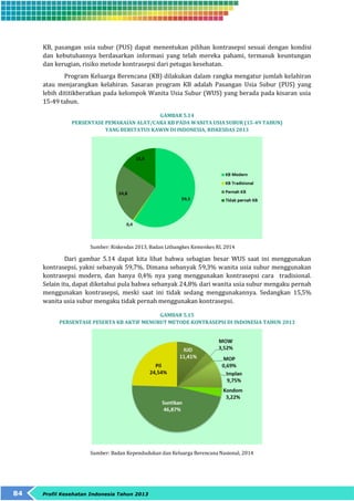 KB, pasangan usia subur (PUS) dapat menentukan pilihan kontrasepsi sesuai dengan kondisi 
dan kebutuhannya berdasarkan informasi yang telah mereka pahami, termasuk keuntungan 
dan kerugian, risiko metode kontrasepsi dari petugas kesehatan. 
Program Keluarga Berencana (KB) dilakukan dalam rangka mengatur jumlah kelahiran 
atau menjarangkan kelahiran. Sasaran program KB adalah Pasangan Usia Subur (PUS) yang 
lebih dititikberatkan pada kelompok Wanita Usia Subur (WUS) yang berada pada kisaran usia 
15-49 tahun. 
84 Profil Kesehatan Indonesia Tahun 2013 
GAMBAR 5.14 
PERSENTASE PEMAKAIAN ALAT/CARA KB PADA WANITA USIA SUBUR (15-49 TAHUN) 
YANG BERSTATUS KAWIN DI INDONESIA, RISKESDAS 2013 
Sumber: Riskesdas 2013, Badan Litbangkes Kemenkes RI, 2014 
Dari gambar 5.14 dapat kita lihat bahwa sebagian besar WUS saat ini menggunakan 
kontrasepsi, yakni sebanyak 59,7%. Dimana sebanyak 59,3% wanita usia subur menggunakan 
kontrasepsi modern, dan hanya 0,4% nya yang menggunakan kontrasepsi cara tradisional. 
Selain itu, dapat diketahui pula bahwa sebanyak 24,8% dari wanita usia subur mengaku pernah 
menggunakan kontrasepsi, meski saat ini tidak sedang menggunakannya. Sedangkan 15,5% 
wanita usia subur mengaku tidak pernah menggunakan kontrasepsi. 
GAMBAR 5.15 
PERSENTASE PESERTA KB AKTIF MENURUT METODE KONTRASEPSI DI INDONESIA TAHUN 2013 
Sumber: Badan Kependudukan dan Keluarga Berencana Nasional, 2014 
 