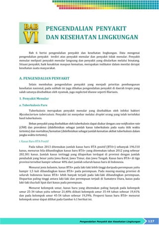 PENGENDALIAN PENYAKIT 
DAN KESEHATAN LINGKUNGAN 
Bab 6 berisi pengendalian penyakit dan kesehatan lingkungan. Data mengenai 
pengendalian penyakit terdiri atas penyakit menular dan penyakit tidak menular. Penyakit 
menular meliputi penyakit menular langsung dan penyakit yang ditularkan melalui binatang. 
Situasi penyakit, baik kesakitan maupun kematian, merupakan indikator dalam menilai derajat 
kesehatan suatu masyarakat. 
Pengendalian Penyakit dan Kesehatan Lingkungan 127 
A. PENGENDALIAN PENYAKIT 
Selain membahas pengendalian penyakit yang menjadi prioritas pembangunan 
kesehatan nasional, pada subbab ini juga dibahas pengendalian penyakit di daerah tropis yang 
salah satunya disebabkan oleh nyamuk, juga neglected disease seperti filariasis. 
1. Penyakit Menular 
a. Tuberkulosis Paru 
Tuberkulosis merupakan penyakit menular yang disebabkan oleh infeksi bakteri 
Mycobacterium tuberculosis. Penyakit ini menyebar melalui droplet orang yang telah terinfeksi 
basil tuberkulosis. 
Beban penyakit yang disebabkan oleh tuberkulosis dapat diukur dengan case notification rate 
(CNR) dan prevalensi (didefinisikan sebagai jumlah kasus tuberkulosis pada suatu titik waktu 
tertentu) dan mortalitas/kematian (didefinisikan sebagai jumlah kematian akibat tuberkulosis dalam 
jangka waktu tertentu). 
i. Kasus Baru BTA Positif 
Pada tahun 2013 ditemukan jumlah kasus baru BTA positif (BTA+) sebanyak 196.310 
kasus, menurun bila dibandingkan kasus baru BTA+ yang ditemukan tahun 2012 yang sebesar 
202.301 kasus. Jumlah kasus tertinggi yang dilaporkan terdapat di provinsi dengan jumlah 
penduduk yang besar yaitu Jawa Barat, Jawa Timur, dan Jawa Tengah. Kasus baru BTA+ di tiga 
provinsi tersebut hampir sebesar 40% dari jumlah seluruh kasus baru di Indonesia. 
Menurut jenis kelamin, kasus BTA+ pada laki-laki lebih tinggi daripada perempuan yaitu 
hampir 1,5 kali dibandingkan kasus BTA+ pada perempuan. Pada masing-masing provinsi di 
seluruh Indonesia kasus BTA+ lebih banyak terjadi pada laki-laki dibandingkan perempuan. 
Disparitas paling tinggi antara laki-laki dan perempuan terjadi di Sumatera Utara, kasus pada 
laki-laki dua kali lipat dari kasus pada perempuan. 
Menurut kelompok umur, kasus baru yang ditemukan paling banyak pada kelompok 
umur 25-34 tahun yaitu sebesar 21,40% diikuti kelompok umur 35-44 tahun sebesar 19,41% 
dan pada kelompok umur 45-54 tahun sebesar 19,39%. Proporsi kasus baru BTA+ menurut 
kelompok umur dapat dilihat pada Gambar 6.1 berikut ini. 
 