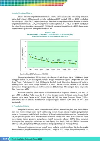 i. Angka Kesakitan Malaria 
Secara nasional angka kesakitan malaria selama tahun 2005–2013 cenderung menurun 
yaitu dari 4,1 per 1.000 penduduk berisiko pada tahun 2005 menjadi 1,38 per 1.000 penduduk 
berisiko pada tahun 2013. Sementara target Rencana Strategi Kementerian Kesehatan untuk 
angka kesakitan malaria (API/annual parasite incidence) tahun 2013 <1,25 per 1.000 penduduk 
berisiko. Dengan demikian cakupan API 2013 tidak mencapai target Renstra 2013. Penurunan 
API tersebut dapat dilihat pada gambar berikut ini. 
154 Profil Kesehatan Indonesia Tahun 2013 
GAMBAR 6.35 
ANGKA KESAKITAN MALARIA (ANNUAL PARACITE INCIDENCE /API) 
PER 1.000 PENDUDUK BERISIKO TAHUN 2005-2013 
Sumber: Ditjen PP&PL, Kemenkes RI, 2014 
Tiga provinsi dengan API tertinggi yaitu Papua (42,65), Papua Barat (38,44) dan Nusa 
Tenggara Timur (16,37). Sedangkan provinsi dengan API terendah yaitu DKI Jakarta, Bali, dan 
Jawa Timur. Pada tahun 2013 di DKI Jakarta dan Bali tidak ditemukan kasus positif malara, 
sedangkan di Jawa Timur hanya ditemukan 7 kasus. Secara nasional, sebesar 85% sediaan 
darah dites dengan pemeriksaan mikroskopis dan 15% lainnya dites dengan Rapid Diagnostic 
Test (Lampiran 6.25). 
Menurut Riskesdas 2013, insiden malaria berdasarkan diagnosis sebesar 0,35% atau 3,5 
per 1.000 penduduk. Pada survei ini 3 provinsi dengan insiden tertinggi sama dengan hasil 
laporan rutin yaitu Papua (6,1%), Papua Barat (4,5%), dan Nusa Tenggara Timur (2,6%). 
Sementara insiden malaria berdasarkan diagnosis/gejala sebesar 1,9% atau 19 per 1.000 
penduduk. 
ii. Pengobatan Malaria 
Pengobatan malaria harus dilakukan secara efektif. Pemberian jenis obat harus benar 
dan cara meminumnya harus tepat waktu yang sesuai dengan acuan program pengendalian 
malaria. Pengobatan efektif adalah pemberian ACT (Artemicin-based Combination Therapy) pada 
24 jam pertama pasien panas dan obat harus diminum habis dalam 3 hari. Hasil Riskesdas 2013 
menyatakan bahwa proporsi pengobatan efektif Indonesia sebesar 45,5%. Lima provinsi 
tertinggi dalam mengobati malaria secara efektif yaitu Kep. Bangka Belitung (59,2%), Sumatera 
Utara (55,7%), Bengkulu (53,6%), Kalimantan Tengah (50,5%), dan Papua (50,0%). 
Informasi lengkap mengenai jumlah kasus malaria, jenis tes sediaan darah, dan angka 
kesakitan serta pengobatannya dapat dilihat pada Lampiran 6.25 sampai dengan Lampiran 6.28. 
 