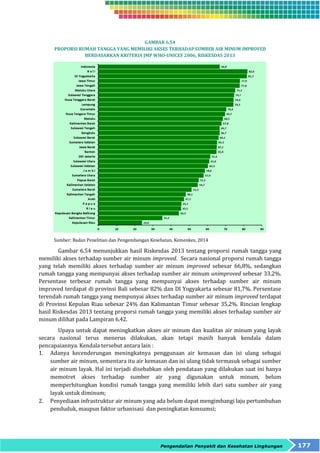 GAMBAR 6.54 
PROPORSI RUMAH TANGGA YANG MEMILIKI AKSES TERHADAP SUMBER AIR MINUM IMPROVED 
BERDASARKAN KRITERIA JMP WHO-UNICEF 2006, RISKESDAS 2013 
Sumber: Badan Penelitian dan Pengembangan Kesehatan, Kemenkes, 2014 
Gambar 6.54 menunjukkan hasil Riskesdas 2013 tentang proporsi rumah tangga yang 
memiliki akses terhadap sumber air minum improved. Secara nasional proporsi rumah tangga 
yang telah memiliki akses terhadap sumber air minum improved sebesar 66,8%, sedangkan 
rumah tangga yang mempunyai akses terhadap sumber air minum unimproved sebesar 33,2%. 
Persentase terbesar rumah tangga yang mempunyai akses terhadap sumber air minum 
improved terdapat di provinsi Bali sebesar 82% dan DI Yogyakarta sebesar 81,7%. Persentase 
terendah rumah tangga yang mempunyai akses terhadap sumber air minum improved terdapat 
di Provinsi Kepulan Riau sebesar 24% dan Kalimantan Timur sebesar 35,2%. Rincian lengkap 
hasil Riskesdas 2013 tentang proporsi rumah tangga yang memiliki akses terhadap sumber air 
minum dilihat pada Lampiran 6.42. 
Upaya untuk dapat meningkatkan akses air minum dan kualitas air minum yang layak 
secara nasional terus menerus dilakukan, akan tetapi masih banyak kendala dalam 
pencapaiannya. Kendala tersebut antara lain : 
1. Adanya kecenderungan meningkatnya penggunaan air kemasan dan isi ulang sebagai 
sumber air minum, sementara itu air kemasan dan isi ulang tidak termasuk sebagai sumber 
air minum layak. Hal ini terjadi disebabkan oleh pendataan yang dilakukan saat ini hanya 
memotret akses terhadap sumber air yang digunakan untuk minum, belum 
memperhitungkan kondisi rumah tangga yang memiliki lebih dari satu sumber air yang 
layak untuk diminum; 
2. Penyediaan infrastruktur air minum yang ada belum dapat mengimbangi laju pertumbuhan 
penduduk, maupun faktor urbanisasi dan peningkatan konsumsi; 
Pengendalian Penyakit dan Kesehatan Lingkungan 177 
 