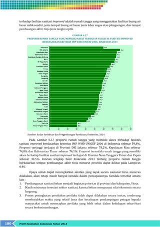 terhadap fasilitas sanitasi improved adalah rumah tangga yang menggunakan fasilitas buang air 
besar milik sendiri, jenis tempat buang air besar jenis leher angsa atau plengsengan, dan tempat 
pembuangan akhir tinja jenis tangki septik. 
180 Profil Kesehatan Indonesia Tahun 2013 
GAMBAR 6.57 
PROPORSI RUMAH TANGGA YANG MEMILIKI AKSES TERHADAP FASILITAS SANITASI IMPROVED 
BERDASARKAN KRITERIA JMP WHO-UNICEF 2006, RISKESDAS 2013 
Sumber: Badan Penelitian dan Pengembangan Kesehatan, Kemenkes, 2014 
Pada Gambar 6.57 proporsi rumah tangga yang memiliki akses terhadap fasilitas 
sanitasi improved berdasarkan kriterian JMP WHO-UNICEF 2006 di Indonesia sebesar 59,8%. 
Proporsi tertinggi terdapat di Provinsi DKI Jakarta sebesar 78,2%, Kepulauan Riau sebesar 
74,8% dan Kalimantan Timur sebesar 74,1%. Proporsi terendah rumah tangga yang memiliki 
akses terhadap fasilitas sanitasi improved terdapat di Provinsi Nusa Tenggara Timur dan Papua 
sebesar 30,5%. Rincian lengkap hasil Riskesdas 2013 tentang proporsi rumah tangga 
berdasarkan tempat pembuangan akhir tinja menurut provinsi dapat dilihat pada Lampiran 
6.46. 
Upaya untuk dapat meningkatkan sanitasi yang layak secara nasional terus menerus 
dilakukan, akan tetapi masih banyak kendala dalam pencapaiannya. Kendala tersebut antara 
lain : 
1. Pembangunan sanitasi belum menjadi kegiatan prioritas di provinsi dan kabupaten / kota. 
2. Masih minimnya investasi sektor sanitasi, karena belum mempunyai nilai ekonomis secara 
langsung, 
3. Proses peningkatan perubahan perilaku tidak dapat dilakukan secara instan, cenderung 
membutuhkan waktu yang relatif lama dan kecukupan pendampingan petugas kepada 
masyarakat untuk menerapkan perilaku yang lebih sehat dalam kehidupan sehari-hari 
secara berkesinambungan. 
 