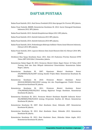 DAFTAR PUSTAKA 
Badan Pusat Statistik. 2011. Hasil Sensus Penduduk 2010, Data Agregat Per Provinsi. BPS, Jakarta. 
Badan Pusat Statistik, BKKBN, Kementerian Kesehatan RI. 2012. Survei Demografi Kesehatan 
Pengendalian Penyakit dan Kesehatan Lingkungan 185 
Indonesia 2012. BPS, Jakarta 
Badan Pusat Statistik. 2013. Statistik Kesejahteraan Rakyat 2012. BPS, Jakarta. 
Badan Pusat Statistik. 2013. Statistik Indonesia 2013. BPS, Jakarta. 
Badan Pusat Statistik. 2014. Statistik Indonesia 2014. BPS, Jakarta. 
Badan Pusat Statistik. 2014. Perkembangan Beberapa Indikator Utama Sosial-Ekonomi Indonesia, 
Februari 2014. BPS, Jakarta. 
Badan Pusat Statistik. 2014. Laporan Bulanan Data Sosial Ekonomi Edisi 45, Februari 2014. BPS, 
Jakarta. 
Direktorat Bina Upaya Kesehatan Dasar. 2011. Data 101 Puskesmas Prioritas Nasional DTPK 
Tahun 2007-2010 Edisi 5. Kemenkes, Jakarta. 
Kementerian Dalam Negeri RI. 2013. Peraturan Menteri Dalam Negeri Nomor 18 Tahun 2013 
Tentang Kode dan Data Wilayah Administrasi Pemerintahan. Kementerian Dalam 
Negeri, Jakarta. 
Kementerian Kesehatan RI. 2007. Keputusan Menteri Kesehatan Nomor 
369/MENKES/SK/III/2007 tentang Standar Profesi Bidan. Kementerian Kesehatan RI, 
Jakarta. 
Kementerian Kesehatan RI. 2010. Peraturan Menteri Kesehatan Nomor 
HK.02.02/MENKES/148/I/2010 tentang Izin dan Penyelenggaraan Praktik Perawat. 
Kementerian Kesehatan RI, Jakarta. 
Kementerian Kesehatan RI. 2011. Peraturan Menteri Kesehatan Nomor 
1796/MENKES/PER/VIII/2011 tentang Registrasi Tenaga Kesehatan. Kementerian 
Kesehatan RI, Jakarta. 
Kementerian Kesehatan RI. 2011. Peraturan Menteri Kesehatan Republik Indonesia Nomor 
492/MENKES/PER/IV/2010 tentang Persyaratan Kualitas Air Minum. Kementerian 
Kesehatan RI, Jakarta. 
Kementerian Kesehatan RI. 2007. Riset Kesehatan Dasar, Riskesdas 2007. Kementerian 
Kesehatan RI, Jakarta. 
Kementerian Kesehatan RI. 2013. Riset Kesehatan Dasar, Riskesdas 2013. Kementerian 
Kesehatan RI, Jakarta. 
Kementerian Kesehatan RI. 2013. Riset Kesehatan Dasar, Riskesdas Dalam Angka 2013. 
Kementerian Kesehatan RI, Jakarta. 
 