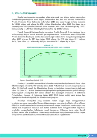 Demografi 9 
B. KEADAAN EKONOMI 
Kondisi perekonomian merupakan salah satu aspek yang diukur dalam menentukan 
keberhasilan pembangunan suatu negara. Berdasarkan data dari BPS, Besaran Pertumbuhan 
Produk Domestik Bruto Indonesia pada tahun 2013 atas dasar harga berlaku mencapai 
Rp 9.084,0 triliun, naik sebesar Rp 151,4 triliun dibandingkan tahun 2012. Atas dasar harga 
konstan (tahun 2000) Produk Domestik Bruto Indonesia pada tahun 2013 mencapai Rp 2.770,3 
triliun, naik Rp 151,4 triliun dibandingkan tahun 2012 (Rp 2.618,9 triliun). 
Produk Domestik Bruto per kapita merupakan Produk Domestik Bruto atas dasar harga 
berlaku dibagi dengan jumlah penduduk pertengahan tahun. Dalam kurun waktu 2009–2013, 
Produk Domestik Bruto per kapita atas dasar harga berlaku terus mengalami peningkatan, 
tahun 2009 sebesar Rp 23,9 juta, tahun 2010 sebesar Rp 27,0 juta, tahun 2011 sebesar 
Rp 30,7 juta, tahun 2012 sebesar Rp 33,5 juta, dan tahun 2013 sebesar Rp 36,5 juta. 
GAMBAR 1.5 
PERTUMBUHAN EKONOMI INDONESIA TAHUN 2009 – 2013 (%) 
Sumber: Badan Pusat Statistik, 2014 
Gambar 1.5, data BPS menunjukkan bahwa Pertumbuhan Produk Domestik Bruto tahun 
2013 meningkat sebesar 5,78% terhadap tahun 2012. Pertumbuhan ekonomi yang terjadi pada 
tahun 2013 ini lebih rendah jika dibandingkan dengan pertumbuhan ekonomi yang terjadi pada 
tahun 2012 dan 2011. Hal ini disebabkan terjadinya krisis pada perekonomian global, sehingga 
mempengaruhi pendapatan dari sektor ekspor dan kunjungan wisatawan di Indonesia. 
Pertumbuhan ekonomi di Indonesia tahun 2009-2013 belum stabil, yang antara lain 
dipengaruhi oleh kondisi politik dan iklim investasi yang ada. 
Besarnya pendapatan yang diterima rumah tangga dapat menggambarkan 
kesejahteraan suatu masyarakat. Namun data pendapatan yang akurat sulit diperoleh, sehingga 
dilakukan pendekatan melalui data pengeluaran rumah tangga. Pengeluaran rumah tangga yang 
terdiri dari pengeluaran makanan dan bukan makanan dapat menggambarkan bagaimana 
penduduk mengalokasikan kebutuhan rumah tangganya. Walaupun harga antar daerah 
berbeda, namun nilai pengeluaran rumah tangga masih dapat menunjukkan perbedaan tingkat 
kesejahteraan penduduk antar provinsi khususnya dilihat dari segi ekonomi. 
 