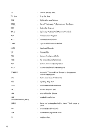 DJJ : Denyut Jantung Janin 
DO Rate : Drop Out Rate 
DPT : Diphteri Pertusis Tetanus 
DTPK : Daerah Tertinggal, Perbatasan dan Kepulauan 
EKG : Elektrokardiogram 
EMAS : Expanding Maternal and Neonatal Survival 
FCP : Female Cancer Program 
FGD : Focus Group Discussion 
GHPR 
: Gigitan Hewan Penular Rabies 
HAM : Hak Asasi Manusia 
Hb : Hemoglobin 
HDI : Human Development Index 
HDK : Hipertensi Dalam Kehamilan 
HIV : Human Immunodeficiency Virus 
ICCP 
: Indonesian Cancer Control Progam 
ICWRMIP : Integrated Citarum Water Resources Management 
Investment Program 
IDAI : Ikatan Dokter Anak Indonesia 
IDU : Injecting Drug User 
IEBA : Industri Ekstrak Bahan Alam 
IMD : Inisiasi Menyusu Dini 
IMS : Infeksi Menular Seksual 
IMT 
– Body Mass Index (BMI) 
: Indeks Massa Tubuh 
IMT/U : Status gizi berdasarkan Indeks Massa Tubuh menurut 
Umur 
IOT : Industri Obat Tradisional 
IPM 
: Indeks Pembangunan Manusia 
IR : Incidence Rate 
viii 
 