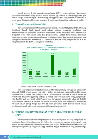 Jumlah perawat di seluruh puskesmas sebanyak 115.747 orang, sehingga rata-rata tiap 
puskesmas memiliki 12 orang perawat. Jumlah perawat gigi sebesar 10.150 orang perawat gigi. 
Jumlah tenaga bidan sebanyak 102.176 orang, sehingga rata-rata tiap puskesmas memiliki 11 
orang bidan. Rincian jumlah tenaga kesehatan di puskesmas dapat dilihat pada Lampiran 3.2. 
2. Tenaga Kesehatan di Rumah Sakit 
Berdasarkan Peraturan Menteri Kesehatan Nomor 340/MENKES/PER/III/2010 tentang 
Klasifikasi Rumah Sakit, rumah sakit adalah institusi pelayanan kesehatan yang 
menyelenggarakan pelayanan kesehatan perorangan secara paripurna yang menyediakan 
pelayanan rawat inap, rawat jalan dan gawat darurat. Sumber daya manusia kesehatan 
memegang peranan penting dalam pelayanan kesehatan. Sumber daya manusia kesehatan yang 
bertugas di rumah sakit pada tahun 2013 berjumlah 458.340 orang dengan rincian 319.707 
tenaga kesehatan dan 138.633 tenaga non kesehatan. 
56 Profil Kesehatan Indonesia Tahun 2013 
GAMBAR 3.6 
JUMLAH TENAGA KESEHATAN MENURUT JENIS DI RUMAH SAKIT 
DI INDONESIA TAHUN 2013 
Sumber : Badan PPSDM Kesehatan, Kemenkes RI, 2014 
Dari seluruh jumlah tenaga kesehatan, dokter spesialis yang bertugas di rumah sakit 
sebanyak 36.081 orang, dengan rata-rata 16 dokter spesialis per rumah sakit; dokter umum 
yang bertugas di rumah sakit sebanyak 21.283 orang, dengan rata-rata 10 dokter umum per 
rumah sakit dan dokter gigi yang bertugas di rumah sakit sebanyak 4.295 orang, dengan rata-rata 
2 dokter gigi per rumah sakit. Perawat yang bertugas di rumah sakit sebanyak 164.309 
orang, dengan rata-rata 74 perawat per rumah sakit dan bidan yang bertugas di rumah sakit 
sebanyak 31.254 orang, dengan rata-rata 14 bidan per rumah sakit. Rincian jumlah tenaga 
kesehatan di rumah sakit pemerintah dapat dilihat pada Lampiran 3.4. 
B. TENAGA KESEHATAN DENGAN STATUS PEGAWAI TIDAK TETAP 
(PTT) 
Permasalahan distribusi tenaga kesehatan masih merupakan isu yang sampai saat ini 
masih ada dalam sistem kesehatan di Indonesia. Indonesia mempunyai ciri geografis yang 
khusus antara daerah yang satu dengan daerah yang lainnya dan keadaan sosial ekonomi yang 
menunjukkan perbedaan yang cukup tinggi ditambah dengan desentralisasi yang belum mampu 
 