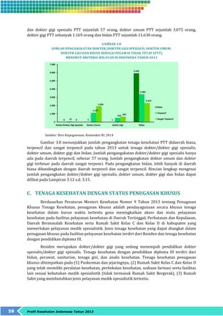 dan dokter gigi spesialis PTT sejumlah 57 orang, dokter umum PTT sejumlah 3.075 orang, 
dokter gigi PTT sebanyak 1.169 orang dan bidan PTT sejumlah 11.630 orang. 
58 Profil Kesehatan Indonesia Tahun 2013 
GAMBAR 3.8 
JUMLAH PENGANGKATAN DOKTER/DOKTER GIGI SPESIALIS, DOKTER UMUM, 
DOKTER GIGI DAN BIDAN SEBAGAI PEGAWAI TIDAK TETAP (PTT) 
MENURUT KRITERIA WILAYAH DI INDONESIA TAHUN 2013 
Sumber: Biro Kepegawaian, Kemenkes RI, 2014 
Gambar 3.8 menunjukkan jumlah pengangkatan tenaga kesehatan PTT didaerah biasa, 
terpencil dan sangat terpencil pada tahun 2013 untuk tenaga dokter/dokter gigi spesialis, 
dokter umum, dokter gigi dan bidan. Jumlah pengangakatan dokter/dokter gigi spesialis hanya 
ada pada daerah terpencil, sebesar 57 orang. Jumlah pengangkatan dokter umum dan dokter 
gigi terbesar pada daerah sangat terpenci. Pada pengangkatan bidan, lebih banyak di daerah 
biasa dibandingkan dengan daerah terpencil dan sangat terpencil. Rincian lengkap mengenai 
jumlah pengangkatan dokter/dokter gigi spesialis, dokter umum, dokter gigi dan bidan dapat 
dilihat pada Lampiran 3.12 s.d. 3.15. 
C. TENAGA KESEHATAN DENGAN STATUS PENUGASAN KHUSUS 
Berdasarkan Peraturan Menteri Kesehatan Nomor 9 Tahun 2013 tentang Penugasan 
Khusus Tenaga Kesehatan, penugasan khusus adalah pendayagunaan secara khusus tenaga 
kesehatan dalam kurun waktu tertentu guna meningkatkan akses dan mutu pelayanan 
kesehatan pada fasilitas pelayanan kesehatan di Daerah Tertinggal, Perbatasan dan Kepulauan, 
Daerah Bermasalah Kesehatan serta Rumah Sakit Kelas C dan Kelas D di kabupaten yang 
memerlukan pelayanan medik spesialistik. Jenis tenaga kesehatan yang dapat diangkat dalam 
penugasan khusus pada fasilitas pelayanan kesehatan terdiri dari Residen dan tenaga kesehatan 
dengan pendidikan diploma III. 
Residen merupakan dokter/dokter gigi yang sedang menempuh pendidikan dokter 
spesialis/dokter gigi spesialis. Tenaga kesehatan dengan pendidikan diploma III terdiri dari 
bidan, perawat, sanitarian, tenaga gizi, dan analis kesehatan. Tenaga kesehatan penugasan 
khusus ditempatkan pada (1) Puskesmas dan jejaringnya, (2) Rumah Sakit Kelas C dan Kelas D 
yang telah memiliki peralatan kesehatan, perbekalan kesehatan, sediaan farmasi serta fasilitas 
lain sesuai kebutuhan medik spesialistik (tidak termasuk Rumah Sakit Bergerak), (3) Rumah 
Sakit yang membutuhkan jenis pelayanan medik spesialistik tertentu. 
 