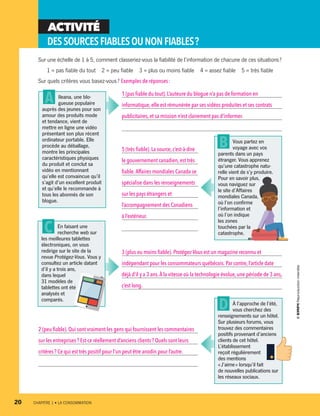ACTIVITÉ
DESSOURCESFIABLESOUNONFIABLES ?
Sur une échelle de 1 à 5, comment classeriez-vous la fiabilité de l’information de chacune de ces situations ?
1 = pas fiable du tout  2 = peu fiable  3 = plus ou moins fiable  4 = assez fiable  5 = très fiable
Sur quels critères vous basez-vous ? Exemples de réponses :
À l’approche de l’été,
vous cherchez des
renseignements sur un hôtel.
Sur plusieurs forums, vous
trouvez des commentaires
positifs provenant d’anciens
clients de cet hôtel.
L’établissement
reçoit régulièrement
des mentions
« J’aime » lorsqu’il fait
de nouvelles publications sur
les réseaux sociaux.
D
Vous partez en
voyage avec vos
parents dans un pays
étranger. Vous apprenez
qu’une catastrophe natu-
relle vient de s’y produire.
Pour en savoir plus,
vous naviguez sur
le site d’Affaires
mondiales Canada,
où l’on confirme
l’information et
où l’on indique
les zones
touchées par la
catastrophe.
B
Ileana, une blo-
gueuse populaire
auprès des jeunes pour son
amour des produits mode
et tendance, vient de
mettre en ligne une vidéo
présentant son plus récent
ordinateur portable. Elle
procède au déballage,
montre les principales
caractéristiques physiques
du produit et conclut sa
vidéo en mentionnant
qu’elle est convaincue qu’il
s’agit d’un excellent produit
et qu’elle le recommande à
tous les abonnés de son
blogue.
A
En faisant une
recherche web sur
les meilleures tablettes
électroniques, on vous
redirige sur le site de la
revue Protégez-Vous. Vous y
consultez un article datant
d’il y a trois ans,
dans lequel
31 modèles de
tablettes ont été
analysés et
comparés.
C
1 (pas fiable du tout). L’auteure du blogue n’a pas de formation en
informatique, elle est rémunérée par ses vidéos produites et ses contrats
publicitaires, et sa mission n’est clairement pas d’informer.
5 (très fiable). La source, c’est-à-dire
le gouvernement canadien, est très
fiable.Affaires mondiales Canada se
spécialise dans les renseignements
sur les pays étrangers et
l’accompagnement des Canadiens
à l’extérieur.
3 (plus ou moins fiable).Protégez-Vous est un magazine reconnu et
indépendant pour les consommateurs québécois. Par contre, l’article date
déjà d’il y a 3 ans.À la vitesse où la technologie évolue, une période de 3 ans,
c’est long.
2 (peu fiable).Qui sont vraiment les gens qui fournissent les commentaires
sur les entreprises ? Est-ce réellement d’anciens clients ? Quels sont leurs
critères ? Ce qui est très positif pour l’un peut être anodin pour l’autre.
20	 CHAPITRE 1 • LA CONSOMMATION
13931_profil_cahier_chap1_ep4.indd 20 2018-03-19 4:47 PM
 
