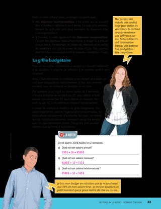 Dans un autre ordre d’idées, un budget comporte aussi :
•	 des dépenses incompressibles, c’est-à-dire qui ne peuvent
être ni évitées ni réduites à court terme. Le loyer et le rembour-
sement du prêt-auto sont deux exemples de dépenses dites
« incompressibles » ;
•	 à l’inverse, il existe également des dépenses compressibles.
Ce sont des dépenses relativement faciles à couper ou à réduire
à court terme. Par exemple, les achats de vêtements et les sorties
au restaurant sont des dépenses de cette nature. Elles peuvent
aisément être remises à plus tard si la situation budgétaire l’exige.
La grille budgétaire
Pour ne rien oublier et construire un budget qui convient réellement
à sa situation, il importe de réfléchir à la manière dont il sera
structuré.
Ainsi, il faut déterminer au préalable si son budget sera établi sur
une base mensuelle ou hebdomadaire. Il faut bien entendu
convertir tous les montants en fonction de ce choix.
Par exemple, si on reçoit un salaire toutes les 2 semaines,
il faudra multiplier ce montant par 26, pour obtenir le total
annuel, puis diviser par 12, pour obtenir un montant men-
suel, ou par 52, si on préfère un montant hebdomadaire.
Il existe de nombreux modèles de grille budgétaire. Plu-
sieurs organismes, comme l’Agence de la consommation, les
associations canadiennes d’économie familiale, de même
que les institutions bancaires, proposent des grilles vierges
que l’on peut facilement utiliser. Ces grilles sont souvent
offertes sous la forme d’applications.
Mes parents ont
installé une corde à
linge pour sécher les
vêtements. Ils ont tout
de suite remarqué
une différence sur
leur facture d’électri-
cité. Cela montre
bien qu’une dépense
fixe peut parfois
être comprimée.
Derek gagne 330 $ toutes les 2 semaines.
a)	 Quel est son salaire annuel ?
330 $ × 26 = 8580 $
b)	 Quel est son salaire mensuel ?
8580 $ ÷ 12 = 715 $
c)	 Quel est son salaire hebdomadaire ?
8580 $ ÷ 52 = 165 $
À NOTER
Je fais mon budget en calculant que je ne toucherai
que 70 % de mon salaire brut : ça me fait toujours un
petit montant que je peux mettre de côté au cas où...
	 SECTION 1.4 • LE BUDGET : OPTIMISER SES CHOIX	 33
13931_profil_cahier_chap1_ep4.indd 33 2018-03-19 4:48 PM
 