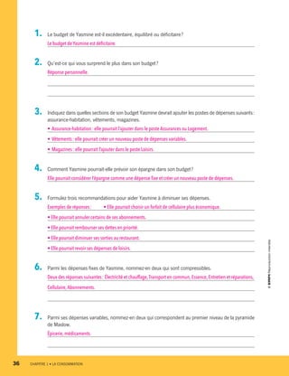 1.	 Le budget de Yasmine est-il excédentaire, équilibré ou déficitaire ?
Le budget de Yasmine est déficitaire.
2.	 Qu’est-ce qui vous surprend le plus dans son budget ?
Réponse personnelle.
3.	 Indiquez dans quelles sections de son budget Yasmine devrait ajouter les postes de dépenses suivants :
assurance-habitation, vêtements, magazines.
•	Assurance-habitation : elle pourrait l’ajouter dans le poste Assurances ou Logement.
•	Vêtements : elle pourrait créer un nouveau poste de dépenses variables.
•	Magazines : elle pourrait l’ajouter dans le poste Loisirs.
4.	 Comment Yasmine pourrait-elle prévoir son épargne dans son budget ?
Elle pourrait considérer l’épargne comme une dépense fixe et créer un nouveau poste de dépenses.
5.	 Formulez trois recommandations pour aider Yasmine à diminuer ses dépenses.
Exemples de réponses : 	 • Elle pourrait choisir un forfait de cellulaire plus économique.
• Elle pourrait annuler certains de ses abonnements.
• Elle pourrait rembourser ses dettes en priorité.
• Elle pourrait diminuer ses sorties au restaurant.
• Elle pourrait revoir ses dépenses de loisirs.
6.	 Parmi les dépenses fixes de Yasmine, nommez-en deux qui sont compressibles.
Deux des réponses suivantes : Électricité et chauffage,Transport en commun, Essence, Entretien et réparations,
Cellulaire,Abonnements.
7.	 Parmi ses dépenses variables, nommez-en deux qui correspondent au premier niveau de la pyramide
de Maslow.
Épicerie,médicaments.
36	 CHAPITRE 1 • LA CONSOMMATION
13931_profil_cahier_chap1_ep4.indd 36 2018-03-19 4:48 PM
 