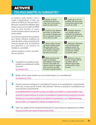 ACTIVITÉ
ÊTES-VOUSENDETTÉSOUSURENDETTÉS ?
La réponse à cette question n’est ni
simple ni mathématique. En effet, une
dette de 50 000 $ peut être plus facile à
gérer pour une personne célibataire ayant
de gros revenus qu’une dette de 5000 $
pour une autre touchant un revenu
moindre et devant subvenir aux besoin de
jeunes enfants.
Les médecins examinent des symptômes
pour déceler différents problèmes de
santé. De même, certains comportements
financiers peuvent servir de symptômes
pour déterminer si une personne est
endettée ou surendettée.
Lisez les situations ci-contre, puis répon-
dez aux questions.
1.	 Lesquelles de ces situations corres-
pondent à un endettement contrôlé
et normal ?
Les situations F et G.
2.	 Quelles sont les quatre situations qui sont symptomatiques d’un surendettement ?
Les situations B,C,D et E.
3.	 Certaines personnes distinguent le surendettement financier et le surendettement comportemental.
Selon vous, en quoi pourrait consister cette distinction ? Donnez un exemple de surendettement qui
serait purement comportemental.
Le surendettement financier peut être causé par une maladie, une invalidité ou une perte d’emploi.Il s’agit
souvent d’un coup de malchance.Au contraire, le surendettement comportemental est causé par de mauvaises
habitudes de consommation.Exemples de surendettement comportemental : une 2e
tablette électronique
pour les enfants,un 3e
voyage dans le Sud pour accompagner les amis.
4.	 Selon vous, quelles sont les conséquences financières de ne pas rembourser régulièrement ses dettes ?
Cela pourrait limiter notre capacité d’emprunter dans le futur.
Zachary se plaint
constamment que la vie
coûte cher et qu’il peine à
joindre les deux bouts.
Stacey souffre d’insom-
nie depuis quelque temps.
Elle pense sans arrêt à
ses difficultés financières
et ne sait pas comment
elle pourra s’en sortir.
Florence n’a aucune
idée du montant total de
ses dettes. Elle est
tellement découragée
qu’elle préfère ne pas
le savoir.
Coralie est à court de
liquidités. Elle devra payer
sa prochaine épicerie avec
sa carte de crédit.
À la fin du mois, Maxime
devra faire un retrait dans
son compte d’épargne pour
faire le paiement minimum
sur sa carte de crédit.
Kristopher demande
une nouvelle carte de
crédit afin de rembourser
l’argent qu’il doit à son ami
depuis six mois.
Catherine et Alexandre
sont ensemble depuis
quelques années. Ils
décident de demander
un prêt pour acheter
un premier condo.
Medhi poursuivra des
études en technique
informatique l’an prochain.
Comme il doit quitter ses
parents et partir en apparte-
ment, il recevra des prêts
de la part du gouvernement.
A
C
H
E
B
D
F
G
	 SECTION 2.1 • LE CRÉDIT : FACILE D’ACCÈS ?	 41
13931_profil_cahier_chap2_ep6.indd 41 2018-03-15 11:28 AM
 