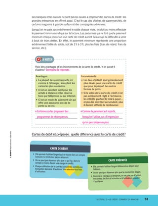 Voici des avantages et les inconvénients de la carte de crédit. Y en aurait-il
d’autres ? Exemples de réponses :
Avantages :
•	La plupart des commerçants, ici
comme à l’étranger, acceptent les
cartes les plus courantes.
•	C’est un excellent outil pour les
achats à distance et les réserva-
tions par téléphone ou sur internet.
•	C’est un mode de paiement sûr qui
offre une assurance en cas de
perte ou de vol.
• Certaines cartes proposent des
programmes de récompenses.
Inconvénients :
•	Les taux d’intérêt sont généralement
plus élevés pour une carte de crédit
que pour la plupart des autres
formes de prêts.
•	Si le solde de la carte de crédit n’est
pas entièrement réglé à l’échéance,
les intérêts gonflent le total à payer...
et plus les intérêts s’accumulent, plus
il devient difficile de rembourser.
• Comme le paiement est reporté,
lorsqu’on l’utilise, on a l’impression
qu’on peut dépenser plus.
À NOTER
Cartes de débit et prépayée : quelle différence avec la carte de crédit ?
CARTE DE DÉBIT
•	 Elle permet d’utiliser l’argent qui se trouve dans un compte
bancaire.Ce n’est donc pas un emprunt.
•	 On ne peut pas dépenser plus que ce qu’il y a dans le
compte (à moins d’avoir une marge de crédit).
•	 Chaque utilisation de la carte est considérée comme une
transaction bancaire.Il faut donc faire attention aux frais
d’utilisation.
CARTE PRÉPAYÉE
•	 Elle permet d’utiliser l’argent déboursé au départ pour
l’obtenir.
•	 On ne peut pas dépenser plus que le montant de départ.
•	 Comme ce n’est pas un emprunt,on ne paie pas d’intérêt.
Par contre,des frais d’activation et d’utilisation peuvent
s’appliquer.
Les banques et les caisses ne sont pas les seules à proposer des cartes de crédit : les
grandes entreprises en offrent aussi. C’est le cas des chaînes de supermarchés, de
certains magasins à grande surface et des compagnies aériennes.
Lorsqu’on ne paie pas entièrement le solde chaque mois, on doit au moins effectuer
le paiement minimum indiqué sur la facture. Les personnes qui ne font que le paiement
minimum chaque mois sur leur carte de crédit auront beaucoup de difficulté à venir
à bout de leurs dettes. En effet, le paiement minimum représente une proportion
extrêmement faible du solde, soit de 1 % à 3 %, plus les frais (frais de retard, frais de
service, etc.).
	 SECTION 2.2 • LE CRÉDIT : COMMENT ÇA MARCHE ?	 53
13931_profil_cahier_chap2_ep6.indd 53 2018-03-15 11:28 AM
 