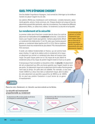 Placez les mots « Rendement » et « Sécurité » aux bons endroits sur les flèches.
À NOTER
Un placement qui offre une plus grande sécurité donne
en contrepartie un rendement plus faible.
Un placement qui offre moins de sécurité promet en retour
un rendement plus élevé.
Rendement
Sécurité Rendement
Sécurité
Je n’arriverais plus
à dormir si j’avais
l’impression que
mon argent n’était
pas en sécurité et
que je pourrais le
perdre. Je préfère les
placements sûrs aux
placements risqués.
QUELTYPED’ÉPARGNECHOISIR ?
Une fois établie l’importance d’épargner, il est normal de s’interroger sur la meilleure
manière de placer l’argent mis de côté.
Les options offertes aux investisseurs sont nombreuses : comptes bancaires, place-
ments garantis, actions, fonds communs, etc. Chaque situation est unique et tous les
placements peuvent être pertinents, selon les circonstances. Pour évaluer les différents
placements offerts, on utilise trois critères : le rendement, la sécurité et la liquidité.
Le rendement et la sécurité
Le premier critère dont il faut tenir compte dans le choix d’un outil de
placement est habituellement le rendement recherché, c’est-à-dire le
revenu que l’argent investi peut générer. Certains placements offrent
un rendement très faible (entre 1 % et 2 %), alors que d’autres peuvent
générer un rendement élevé (parfois de 8 % à 15 %). Doit-on systéma-
tiquement choisir les rendements les plus élevés ? Pas nécessairement.
Voici pourquoi.
Il existe une relation fondamentale en finance, qui est somme toute
assez intuitive. Il s’agit de la relation entre le rendement et le risque :
un placement qui promet un rendement plus élevé est toujours plus
risqué. De quels risques parle-t-on ici ? Du risque de ne pas obtenir le
rendement prévu et du risque de perdre l’argent investi en tout ou en partie.
C’est pourquoi il faut considérer un deuxième critère : la sécurité. Un placement
sûr est un placement qui offre une bonne garantie que l’argent investi ne sera
pas perdu. Un placement risqué est un placement dont la valeur fluctue grande-
ment dans le temps. On parle alors de volatilité. Par exemple, si vous avez
investi 1000 $ il y a deux mois dans un placement risqué, alors la valeur
de votre placement est peut-être aujourd’hui de 800 $ ou de 1400 $.
On ne peut pas prédire l’évolution à court terme de ce genre
d’investissement.
La sécurité est inversement
proportionnelle au rendement
74	 CHAPITRE 3 • L’ÉPARGNE
13931_profil_cahier_chap3_ep4.indd 74 2018-03-15 4:33 PM
 