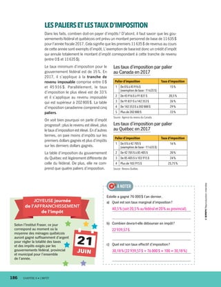 LESPALIERSETLESTAUXD’IMPOSITION
Dans les faits, combien doit-on payer d’impôts ? D’abord, il faut savoir que les gou-
vernements fédéral et québécois ont prévu un montant personnel de base de 11 635 $
pour l’année fiscale 2017. Cela signifie que les premiers 11 635 $ de revenus au cours
de cette année sont exempts d’impôt. L’exemption de base est donc un crédit d’impôt
qui annule totalement le montant d’impôt correspondant à cette tranche de revenu
(entre 0 $ et 11 635 $).
Le taux minimum d’imposition pour le
gouvernement fédéral est de 15 %. En
2017, il s’applique à la tranche de
revenu imposable comprise entre 0 $
et 45 916 $. Parallèlement, le taux
d’imposition le plus élevé est de 33 %
et il s’applique au revenu imposable
qui est supérieur à 202 800 $. La table
d’imposition canadienne comprend cinq
paliers.
On voit bien pourquoi on parle d’impôt
progressif : plus le revenu est élevé, plus
le taux d’imposition est élevé. En d’autres
termes, on paie moins d’impôts sur les
premiers dollars gagnés et plus d’impôts
sur les derniers dollars gagnés.
La table d’imposition du gouvernement
du Québec est légèrement différente de
celle du fédéral. De plus, elle ne com-
prend que quatre paliers d’imposition.
Les taux d’imposition par palier
au Canada en 2017
Palier d’imposition Taux d’imposition
1 De 0 $ à 45 916 $
(exemption de base : 11 635 $)
15 %
2 De 45 916 $ à 91 831 $ 20,5 %
3 De 91 831 $ à 142 353 $ 26 %
4 De 142 353 $ à 202 800 $ 29 %
5 Plus de 202 800 $ 33 %
Source : Agence du revenu du Canada.
Les taux d’imposition par palier
au Québec en 2017
Palier d’imposition Taux d’imposition
1 De 0 $ à 42 705 $
(exemption de base : 11 635 $)
16 %
2 De 42 705 $ à 85 405 $ 20 %
3 De 85 405 $ à 103 915 $ 24 %
4 Plus de 103 915 $ 25,75 %
Source : Revenu Québec.
Estelle a gagné 76 000 $ l’an dernier.
a)	 Quel est son taux marginal d’imposition ?
40,5 % (soit 20,5 % au fédéral et 20 % au provincial).
b)	 Combien devra-t-elle débourser en impôt ?
22 939,57 $
c)	 Quel est son taux effectif d’imposition ?
30,18 % (22 939,57 $ ÷ 76 000 $ × 100 = 30,18 %)
À NOTER
Selon l’Institut Fraser, ce jour
correspond au moment où la
moyenne des ménages québécois
auront gagné suffisamment d’argent
pour régler la totalité des taxes
et des impôts exigés par les
gouvernements fédéral, provincial
et municipal pour l’ensemble
de l’année.
JOYEUSE journée
de l’AFFRANCHISSEMENT
de l’impôt
186	 CHAPITRE 8 • L’IMPÔT
13931_profil_cahier_chap8_ep4.indd 186 2018-03-15 4:39 PM
 