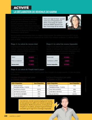 ACTIVITÉ
LADÉCLARATIONDEREVENUSDEKARIM
Si vous utilisez un logiciel pour préparer
votre déclaration de revenus, vous serez
guidés par de nombreuses questions,
souvent proposées sous la forme d’une
entrevue. Toutefois, même si la technologie
nous facilite grandement la tâche, il est utile
de connaître la mécanique fiscale de base.
Observons le cas de Karim.
Karim travaille comme vendeur dans un magasin d’électronique. Son salaire annuel pour 2017 est de
50 000 $, et il a reçu une prime au rendement de 3500 $. Pour préparer sa retraite, il a déposé 3000 $
dans un REER.
Étape 1 : Le calcul du revenu total
Il faut d’abord dresser la liste de tous les
revenus : revenus d’emploi, allocation de
retraite, retrait d’un REER, prestation
d’assurance-emploi, etc.
Salaire : 50 000 $
Prime au rendement : +   3 500 $
Revenu total : 53 500 $
Étape 2 : Le calcul du revenu imposable
Il faut ensuite déterminer la partie du revenu sur
laquelle on doit payer de l’impôt. Pour y arriver, on
soustrait du revenu net certaines déductions, dont
la plus connue est la contribution au REER.
Revenu total : 53 500 $
Contribution au REER : —   3 000 $
Revenu imposable : 50 500 $
Étape 3 : Le calcul de l’impôt total à payer
Il est maintenant temps de calculer l’impôt à payer dans l’encadré de la page suivante, à l’aide des tables
d’imposition.
Les taux d’imposition par palier
au Canada en 2017
Palier d’imposition Taux d’imposition
1 De 0 $ à 45 916 $
(exemption de base : 11 635 $)
15 %
2 De 45 916 $ à 91 831 $ 20,5 %
3 De 91 831 $ à 142 353 $ 26 %
4 De 142 353 $ à 202 800 $ 29 %
5 Plus de 202 800 $ 33 %
Les taux d’imposition par palier
au Québec en 2017
Palier d’imposition Taux d’imposition
1 De 0 $ à 42 705 $
(exemption de base : 11 635 $)
16 %
2 De 42 705 $ à 85 405 $ 20 %
3 De 85 405 $ à 103 915 $ 24 %
4 Plus de 103 915 $ 25,75 %
Voici une règle de base : quand
notre taux d’imposition est
élevé, il est temps de cotiser
dans des REER. Quand il est
bas, il est temps de les retirer.
L’an dernier, j’ai été nommé employé de l’année
et mon patron m’a offert une montre en guise de
récompense. Malheureusement, j’ai dû payer de
l’impôt sur ce cadeau, puisque le gouvernement
considère qu’il s’agit d’un avantage imposable.
188	 CHAPITRE 8 • L’IMPÔT
13931_profil_cahier_chap8_ep4.indd 188 2018-03-15 4:39 PM
 