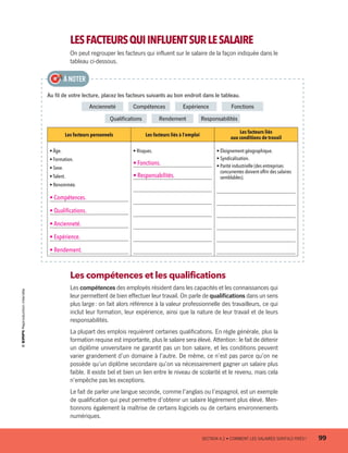 LESFACTEURSQUIINFLUENTSURLESALAIRE
On peut regrouper les facteurs qui influent sur le salaire de la façon indiquée dans le
tableau ci-dessous.
Au fil de votre lecture, placez les facteurs suivants au bon endroit dans le tableau.
Ancienneté   Compétences   Expérience   Fonctions  
Qualifications   Rendement   Responsabilités
Les facteurs personnels Les facteurs liés à l’emploi
Les facteurs liés
aux conditions de travail
• Âge.
• Formation.
• Sexe.
• Talent.
• Renommée.
• Compétences.
• Qualifications.
• Ancienneté.
• Expérience.
• Rendement.
• Risques.
• Fonctions.
• Responsabilités.
• Éloignement géographique.
• Syndicalisation.
• Parité industrielle (des entreprises
concurrentes doivent offrir des salaires
semblables).
À NOTER
Les compétences et les qualifications
Les compétences des employés résident dans les capacités et les connaissances qui
leur permettent de bien effectuer leur travail. On parle de qualifications dans un sens
plus large : on fait alors référence à la valeur professionnelle des travailleurs, ce qui
inclut leur formation, leur expérience, ainsi que la nature de leur travail et de leurs
responsabilités.
La plupart des emplois requièrent certaines qualifications. En règle générale, plus la
formation requise est importante, plus le salaire sera élevé. Attention : le fait de détenir
un diplôme universitaire ne garantit pas un bon salaire, et les conditions peuvent
varier grandement d’un domaine à l’autre. De même, ce n’est pas parce qu’on ne
possède qu’un diplôme secondaire qu’on va nécessairement gagner un salaire plus
faible. Il existe bel et bien un lien entre le niveau de scolarité et le revenu, mais cela
n’empêche pas les exceptions.
Le fait de parler une langue seconde, comme l’anglais ou l’espagnol, est un exemple
de qualification qui peut permettre d’obtenir un salaire légèrement plus élevé. Men-
tionnons également la maîtrise de certains logiciels ou de certains environnements
numériques.
	 SECTION 4.2 • COMMENT LES SALAIRES SONT-ILS FIXÉS ?	 99
13931_profil_cahier_chap4_ep4.indd 99 2018-03-15 4:35 PM
 