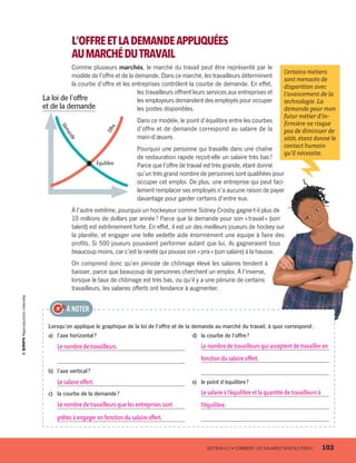 L’OFFREETLADEMANDEAPPLIQUÉES
AUMARCHÉDUTRAVAIL
Comme plusieurs marchés, le marché du travail peut être représenté par le
modèle de l’offre et de la demande. Dans ce marché, les travailleurs déterminent
la courbe d’offre et les entreprises contrôlent la courbe de demande. En effet,
les travailleurs offrent leurs services aux entreprises et
les employeurs demandent des employés pour occuper
les postes disponibles.
Dans ce modèle, le point d’équilibre entre les courbes
d’offre et de demande correspond au salaire de la
main-d’œuvre.
Pourquoi une personne qui travaille dans une chaîne
de restauration rapide reçoit-elle un salaire très bas ?
Parce que l’offre de travail est très grande, étant donné
qu’un très grand nombre de personnes sont qualifiées pour
occuper cet emploi. De plus, une entreprise qui peut faci-
lement remplacer ses employés n’a aucune raison de payer
davantage pour garder certains d’entre eux.
À l’autre extrême, pourquoi un hockeyeur comme ­Sidney Crosby gagne-t-il plus de
10 millions de dollars par année ? Parce que la demande pour son « travail » (son
talent) est extrêmement forte. En effet, il est un des meilleurs joueurs de hockey sur
la planète, et engager une telle vedette aide énormément une équipe à faire des
profits. Si 500 joueurs pouvaient performer autant que lui, ils gagneraient tous
beaucoup moins, car c’est la rareté qui pousse son « prix » (son salaire) à la hausse.
On comprend donc qu’en période de chômage élevé les salaires tendent à
baisser, parce que beaucoup de personnes cherchent un emploi. À l’inverse,
lorsque le taux de chômage est très bas, ou qu’il y a une pénurie de certains
travailleurs, les salaires offerts ont tendance à augmenter.
Lorsqu’on applique le graphique de la loi de l’offre et de la demande au marché du travail, à quoi correspond :
a)	 l’axe horizontal ?
Le nombre de travailleurs.
b)	 l’axe vertical ?
Le salaire offert.
c)	 la courbe de la demande ?
Le nombre de travailleurs que les entreprises sont
prêtes à engager en fonction du salaire offert.
d)	 la courbe de l’offre ?
Le nombre de travailleurs qui acceptent de travailler en
fonction du salaire offert.
e)	 le point d’équilibre ?
Le salaire à l’équilibre et la quantité de travailleurs à
l’équilibre.
À NOTER
La loi de l’offre
et de la demande
Équilibre
Demande
Offre
Certains métiers
sont menacés de
disparition avec
l’avancement de la
technologie. La
demande pour mon
futur métier d’in-
firmière ne risque
pas de diminuer de
sitôt, étant donné le
contact humain
qu’il nécessite.
	 SECTION 4.2 • COMMENT LES SALAIRES SONT-ILS FIXÉS ?	 103
13931_profil_cahier_chap4_ep4.indd 103 2018-03-15 4:35 PM
 