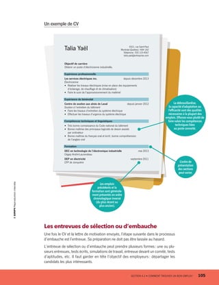 Les entrevues de sélection ou d’embauche
Une fois le CV et la lettre de motivation envoyés, l’étape suivante dans le processus
d’embauche est l’entrevue. Sa préparation ne doit pas être laissée au hasard.
L’entrevue de sélection ou d’embauche peut prendre plusieurs formes : une ou plu-
sieurs entrevues, tests écrits, simulations de travail, entrevue devant un comité, tests
d’aptitudes, etc. Il faut garder en tête l’objectif des employeurs : départager les
candidats les plus intéressants.
Talia Yaël
Objectif de carrière
Obtenir un poste d’électricienne industrielle.
Expérience professionnelle
Les services électriques inc. 	 depuis décembre 2013
Électricienne
•	 Réaliser les travaux électriques (mise en place des équipements
d’éclairage, de chauffage et de climatisation)
•	 Faire le suivi de l’approvisionnement du matériel
Expérience de bénévolat
Centre de soutien aux aînés de Laval	 depuis janvier 2012
Soutien à l’entretien du bâtiment
•	 Faire les travaux d’entretien du système électrique
•	 Effectuer les travaux d’urgence du système électrique
Compétences techniques et linguistiques
•	 Très bonne connaissance du Code national du bâtiment
•	 Bonne maîtrise des principaux logiciels de dessin assisté
par ordinateur
•	 Bonne maîtrise du français oral et écrit ; bonne compréhension
de l’anglais oral
Formation
DEC en technologie de l’électronique industrielle	 mai 2013
Cégep André-Laurendeau
DEP en électricité	 septembre 2011	
CFP de Jonquière
4321, rue Saint-Paul
Montréal (Québec) H0H 1A2
Téléphone : 555 123-4567
talia.yael@entreprise.com
La débrouillardise,
la capacité d’adaptation ou
l’efficacité sont des qualités
nécessaires à la plupart des
emplois. Efforcez-vous plutôt de
faire valoir les compétences
techniques liées
au poste convoité.
Les emplois
précédents et la
formation sont générale-
ment présentés en ordre
chronologique inversé
(du plus récent au
plus ancien).
L’ordre de
présentation
des sections
peut varier.
Un exemple de CV
	 SECTION 4.3 • COMMENT TROUVER UN BON EMPLOI ?	 105
13931_profil_cahier_chap4_ep4.indd 105 2018-03-15 4:35 PM
 