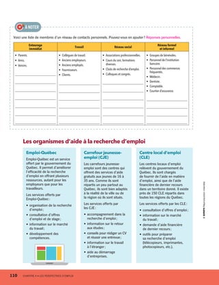Les organismes d’aide à la recherche d’emploi
Emploi-Québec
Emploi-Québec est un service
offert par le gouvernement du
Québec. Il permet d’améliorer
l’efficacité de la recherche
d’emploi en offrant plusieurs
ressources, autant pour les
employeurs que pour les
travailleurs.
Les services offerts par
Emploi-Québec :
•	organisation de la recherche
d’emploi ;
•	consultation d’offres
d’emploi et de stage ;
•	information sur le marché
du travail ;
•	développement des
compétences.
Centre local d’emploi
(CLE)
Les centres locaux d’emploi
relèvent du gouvernement du
Québec. Ils sont chargés
de fournir de l’aide en matière
d’emploi, ainsi que de l’aide
financière de dernier recours
dans un territoire donné. Il existe
près de 150 CLE répartis dans
toutes les régions du Québec.
Les services offerts par les CLE :
•	consultation d’offres d’emploi ;
•	information sur le marché
du travail ;
•	demande d’aide financière
de dernier recours ;
•	outils pour préparer
sa recherche d’emploi
(télécopieurs, imprimantes,
photocopieurs, etc.).
Carrefour jeunesse-
emploi (CJE)
Les carrefours jeunesse-
emploi sont des centres qui
offrent des services d’aide
gratuits aux jeunes de 16 à
35 ans. Comme ils sont
répartis un peu partout au
Québec, ils sont bien adaptés
à la réalité de la ville ou de
la région où ils sont situés.
Les services offerts par
les CJE :
•	accompagnement dans la
recherche d’emploi ;
•	information sur le retour
aux études ;
•	conseils pour rédiger un CV
et réussir une entrevue ;
•	information sur le travail
à l’étranger ;
•	aide au démarrage
d’entreprises.
Voici une liste de membres d’un réseau de contacts personnels. Pouvez-vous en ajouter ? Réponses personnelles.
Entourage
immédiat
Travail Réseau social
Réseau formel
et informel
• Parents.
• Amis.
• Voisins.
• Collègues de travail.
• Anciens employeurs.
• Anciens employés.
• Fournisseurs.
• Clients.
• Associations professionnelles.
• Cours du soir,formations
diverses.
• Clubs de recherche d’emploi.
• Colloques et congrès.
• Groupes de bénévoles.
• Personnel de l’institution
bancaire.
• Personnel des commerces
fréquentés.
• Médecin.
• Dentiste.
• Comptable.
• Courtier d’assurance.
À NOTER
110	 CHAPITRE 4 • LES PERSPECTIVES D’EMPLOI
13931_profil_cahier_chap4_ep4.indd 110 2018-03-15 4:35 PM
 