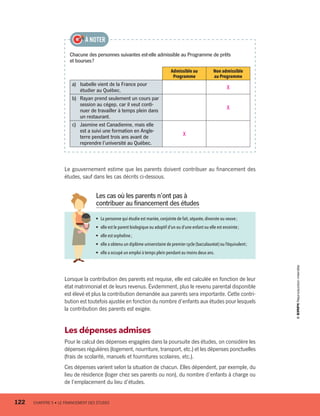 Le gouvernement estime que les parents doivent contribuer au financement des
études, sauf dans les cas décrits ci-dessous.
Chacune des personnes suivantes est-elle admissible au Programme de prêts
et bourses ?
Admissible au
Programme
Non admissible
au Programme
a)	 Isabelle vient de la France pour
étudier au Québec. X
b)	 Rayan prend seulement un cours par
session au cégep, car il veut conti-
nuer de travailler à temps plein dans
un restaurant.
X
c)	 Jasmine est Canadienne, mais elle
est a suivi une formation en Angle-
terre pendant trois ans avant de
reprendre l’université au Québec.
X
À NOTER
Les cas où les parents n’ont pas à
contribuer au financement des études
•	 La personne qui étudie est mariée,conjointe de fait,séparée,divorcée ou veuve ;
•	 elle est le parent biologique ou adoptif d’un ou d’une enfant ou elle est enceinte ;
•	 elle est orpheline ;
•	 elle a obtenu un diplôme universitaire de premier cycle (baccalauréat) ou l’équivalent ;
•	 elle a occupé un emploi à temps plein pendant au moins deux ans.
Lorsque la contribution des parents est requise, elle est calculée en fonction de leur
état matrimonial et de leurs revenus. Évidemment, plus le revenu parental disponible
est élevé et plus la contribution demandée aux parents sera importante. Cette contri-
bution est toutefois ajustée en fonction du nombre d’enfants aux études pour lesquels
la contribution des parents est exigée.
Les dépenses admises
Pour le calcul des dépenses engagées dans la poursuite des études, on considère les
dépenses régulières (logement, nourriture, transport, etc.) et les dépenses ponctuelles
(frais de scolarité, manuels et fournitures scolaires, etc.).
Ces dépenses varient selon la situation de chacun. Elles dépendent, par exemple, du
lieu de résidence (loger chez ses parents ou non), du nombre d’enfants à charge ou
de l’emplacement du lieu d’études.
122	 CHAPITRE 5 • LE FINANCEMENT DES ÉTUDES
13931_profil_cahier_chap5_ep5.indd 122 2018-03-19 4:51 PM
 