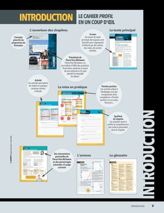 LECAHIERPROFIL
ENUNCOUPD’ŒIL
INTRODUCTION
INTRODUCTION
L’ouverture des chapitres Le texte principal
La mise en pratique
L’annexe Le glossaire
Chapitre2
LECRÉDIT
De nos jours, accéder au crédit est un jeu d’enfant.
Aux événements sportifs, on reçoit un article promotionnel
en échange d’une signature au bas d’un formulaire de demande
de carte de crédit. Aux caisses des magasins à grande surface,
on obtient 10 % de rabais sur ses achats si on accepte de
souscrire à la carte du magasin. Comment résister? Dans ce
cas, l’objectif n’est pas de vendre un produit, mais de vendre
du crédit.
Enjeu: Consommer des biens et des services
Concept: Endettement
Précision des apprentissages:
Crédit à la consommation
39
2.1 LECRÉDIT:
FACILED’ACCÈS?
Pourquoi tant de gens empruntent-ils de l’argent? Quels sont les risques lors-
qu’on contracte une dette? Sur quoi les institutions financières se basent-elles
pour accorder ou non un prêt? Que peut-on faire pour améliorer ses chances
d’obtenir du crédit?
DETTESETCRÉDIT:QUELLEDIFFÉRENCE?
Quand on n’a pas l’argent nécessaire pour acheter immédiatement un bien ou un
service, on doit faire un choix: y renoncer, remettre cet achat à plus tard ou emprunter.
Lorsqu’on emprunte, on s’endette. Une dette est donc une somme d’argent qu’on
doit à une personne ou à une entreprise.
L’endettement, c’est-à-dire le fait de devoir de l’argent à quelqu’un, n’est pas pro-
blématique en soi. Par contre, l’endettement excessif, aussi appelé le «surendette-
ment», est risqué puisqu’il correspond à une situation dans laquelle on s’endette
au-delà de sa capacité à rembourser.
Le crédit, c’est la dette du point de vue de la personne ou de l’entreprise prêteuse.
Celle-ci nous fait crédit: on a une dette envers elle.
Une «bonne» dette
Une bonne dette est un emprunt qui permet
à une personne d’améliorer sa situation
financière au fil du temps. Par exemple,
rares sont les ménages qui peuvent acheter
une maison sans l’aide du crédit. Il leur
faudrait, en effet, économiser pendant des
années avant d’y parvenir.
Une «mauvaise» dette
Une mauvaise façon d’utiliser le crédit
consiste à s’en servir pour augmenter son
niveau de vie au-delà de ce que permettrait
normalement son revenu, c’est-à-dire
au-delà de sa capacité à rembourser. Par
exemple, emprunter pour acheter une voi-
ture ou des appareils électroménagers peut
mettre en danger sa santé financière si on
ne peut pas respecter le calendrier de rem-
boursement de l’emprunt.
Chacune des dettes
suivantes est-elle bonne
ou mauvaise?
Bonne
dette
Mauvaise
dette
a) Des achats à crédit qui
augmentent le train de vie
au-delà de sa capacité de payer.
b) Un crédit pour démarrer une
entreprise ayant un plan
d’affaires solide.
c) Un emprunt pour acheter une
maison qui correspond à ses
moyens.
d) Un emprunt pour payer des
dépenses courantes.
e) Un prêt étudiant qu’on sera
capable de rembourser lorsque
les études seront terminées.
f) Un prêt pour un achat bénéfique
pour le travail ou la santé.
g) Une dette pour des achats qui ne
sont pas nécessaires ou utiles.
À NOTER
40 CHAPITRE 2 • LE CRÉDIT
ACTIVITÉ
LESBILANSDEROSALIEETDEVICKY
Observez ces deux bilans, puis répondez aux questions.
1. À première vue, qui de Rosalie ou de Vicky possède le meilleur bilan? Sur quels critères vous appuyez-
vous pour prendre position?
2. Qui de Rosalie ou de Vicky possède la valeur nette (ou l’avoir) la plus élevée? Expliquez votre réponse.
Le bilan de Rosalie au 19 avril 2017
Actif
Compte chèques
450$
Compte d’épargne
1 200$
Bijoux
1 200$
Tente-roulotte
2 500$
Voiture
8 700$
Terrain dans les Laurentides 12 000$
Meubles
13 000$
Résidence principale 210 000$
Passif
Prêt-auto
2 300$
Dette sur la carte de crédit 3 500$
Prêt étudiant
12 000$
Hypothèque
175 000$
Le bilan de Vicky au 19 avril 2017
Actif
Compte chèques
400$
Compte d’épargne
10 000$
Argent reçu en cadeau
200$
Voiture
3 000$
Collection d’œuvres d’art 4 500$
Meubles
8 000$
Passif
Dette à rembourser à sa mère 550$
Dette sur la carte de crédit 1 000$
Remboursement d’un prêt contracté
pour un voyage
1 200$
Meubles achetés à tempérament («achetez
maintenant, payez plus tard») 4 500$
Prêt étudiant
8 000$
44 CHAPITRE 2 • LE CRÉDIT
ACTIVITÉ
LESBILANSDEROSALIEETDEVICKY
Observez ces deux bilans, puis répondez aux questions.
1. À première vue, qui de Rosalie ou de Vicky possède le meilleur bilan? Sur quels critères vous appuyez-
vous pour prendre position?
2. Qui de Rosalie ou de Vicky possède la valeur nette (ou l’avoir) la plus élevée? Expliquez votre réponse.
Le bilan de Rosalie au 19 avril 2017
Actif
Compte chèques
450$
Compte d’épargne
1 200$
Bijoux
1 200$
Tente-roulotte
2 500$
Voiture
8 700$
Terrain dans les Laurentides 12 000$
Meubles
13 000$
Résidence principale 210 000$
Passif
Prêt-auto
2 300$
Dette sur la carte de crédit 3 500$
Prêt étudiant
12 000$
Hypothèque
175 000$
Le bilan de Vicky au 19 avril 2017
Actif
Compte chèques
400$
Compte d’épargne
10 000$
Argent reçu en cadeau
200$
Voiture
3 000$
Collection d’œuvres d’art 4 500$
Meubles
8 000$
Passif
Dette à rembourser à sa mère 550$
Dette sur la carte de crédit 1 000$
Remboursement d’un prêt contracté
pour un voyage
1 200$
Meubles achetés à tempérament («achetez
maintenant, payez plus tard») 4 500$
Prêt étudiant
8 000$
44 CHAPITRE 2 • LE CRÉDIT
ACTIVITÉ
LESBILANSDEROSALIEETDEVICKY
Observez ces deux bilans, puis répondez aux questions.
1. À première vue, qui de Rosalie ou de Vicky possède le meilleur bilan? Sur quels critères vous appuyez-
vous pour prendre position?
2. Qui de Rosalie ou de Vicky possède la valeur nette (ou l’avoir) la plus élevée? Expliquez votre réponse.
Le bilan de Rosalie au 19 avril 2017
Actif
Compte chèques
450$
Compte d’épargne
1 200$
Bijoux
1 200$
Tente-roulotte
2 500$
Voiture
8 700$
Terrain dans les Laurentides 12 000$
Meubles
13 000$
Résidence principale 210 000$
Passif
Prêt-auto
2 300$
Dette sur la carte de crédit 3 500$
Prêt étudiant
12 000$
Hypothèque
175 000$
Le bilan de Vicky au 19 avril 2017
Actif
Compte chèques
400$
Compte d’épargne
10 000$
Argent reçu en cadeau
200$
Voiture
3 000$
Collection d’œuvres d’art 4 500$
Meubles
8 000$
Passif
Dette à rembourser à sa mère 550$
Dette sur la carte de crédit 1 000$
Remboursement d’un prêt contracté
pour un voyage
1 200$
Meubles achetés à tempérament («achetez
maintenant, payez plus tard») 4 500$
Prêt étudiant
8 000$
44 CHAPITRE 2 • LE CRÉDIT
ACTIVITÉ
LESBILANSDEROSALIEETDEVICKY
Observez ces deux bilans, puis répondez aux questions.
1. À première vue, qui de Rosalie ou de Vicky possède le meilleur bilan? Sur quels critères vous appuyez-
vous pour prendre position?
2. Qui de Rosalie ou de Vicky possède la valeur nette (ou l’avoir) la plus élevée? Expliquez votre réponse.
Le bilan de Rosalie au 19 avril 2017
Actif
Compte chèques
450$
Compte d’épargne
1 200$
Bijoux
1 200$
Tente-roulotte
2 500$
Voiture
8 700$
Terrain dans les Laurentides 12 000$
Meubles
13 000$
Résidence principale 210 000$
Passif
Prêt-auto
2 300$
Dette sur la carte de crédit 3 500$
Prêt étudiant
12 000$
Hypothèque
175 000$
Le bilan de Vicky au 19 avril 2017
Actif
Compte chèques
400$
Compte d’épargne
10 000$
Argent reçu en cadeau
200$
Voiture
3 000$
Collection d’œuvres d’art 4 500$
Meubles
8 000$
Passif
Dette à rembourser à sa mère 550$
Dette sur la carte de crédit 1 000$
Remboursement d’un prêt contracté
pour un voyage
1 200$
Meubles achetés à tempérament («achetez
maintenant, payez plus tard») 4 500$
Prêt étudiant
8 000$
44 CHAPITRE 2 • LE CRÉDIT
1. Le budget de Félix est-il équilibré? Si non, quelles recommandations pourriez-vous faire à Félix pour
qu’il le devienne?
PRENDRE POSITION — Examiner des options
LEBUDGETETLEBILANDEFÉLIX
Félix est axé sur le présent, il aime la nouveauté et l’originalité, achète selon
ses coups de cœur et se soucie peu de savoir où va son argent.
Observez son budget et son bilan, puis répondez aux questions.
Le budget de Félix
Revenus Par mois
Salaire net 1850$
Montant reçu des parents 100$
Total revenus 1950$
Dépenses fixes Par mois
Logement Loyer 350$
Électricité et chauffage 25$
Total logement 375$
Transport
Prêt-auto 310$
Essence 150$
Assurance-auto 104$
Immatriculation et permis
de conduire
29$
Entretien et réparations 85$
Total transport 678$
Communications
Télévision et internet 25$
Cellulaire 92$
Total communications 117$
Dettes
Dettes à un ami 70$
Meubles 103$
Carte de crédit d’une
institution financière
240$
Remboursement
d’un voyage
112$
Total dettes 525$
Total dépenses fixes 1695$
Dépenses variables Par mois
Alimentation
Épicerie 300$
Restaurant 240$
Total alimentation 540$
Loisirs
Cinéma et spectacles 160$
Alcool et loteries 30$
Total loisirs 190$
Santé et soins
personnels
Médicaments 25$
Coiffure 35$
Dentiste et optométriste 20$
Total santé et soins
personnels
80$
Total dépenses variables 810$
Le bilan de Félix au 1er
juillet
Actif
Compte chèques 76$
Compte d’épargne 230$
Meubles 2 700$
Motocyclette 4 500$
Voiture 10 500$
Total actif 18 006$
Passif
Solde à rembourser pour les meubles 800$
Dettes à un ami 1 200$
Solde à rembourser pour le voyage 1 400$
Solde de la carte de crédit 7 800$
Prêt-auto 12 000$
Total passif 23 200$
Il partage
un appartement
avec deux
colocataires.
Il a financé ce
voyage avec une
carte de crédit de
grand magasin.
Il a souscrit au
plan de finance-
ment de son
marchand de
meubles.
SECTION 2.3 • LE CRÉDIT: UN RISQUE À PRENDRE? 63
2.1 LECRÉDIT:FACILED’ACCÈS?
1. Pourquoi les gens recourent-ils au crédit? Donnez la principale raison.
2. Comment la valeur nette d’un individu (calculée à l’aide de son bilan) influe-t-elle sur sa capacité à
obtenir du crédit?
3. Quelle est la fonction d’un dossier de crédit? Dans quel contexte le dossier de crédit est-il utilisé au
Canada?
4. Nommez quatre types de renseignements contenus dans un dossier de crédit.
5. Décrivez deux circonstances pour lesquelles une institution financière pourrait vous demander un
cautionnement.
6. Est-ce que le fait d’accepter de servir de caution pourrait éventuellement nuire à la capacité d’em-
prunter? Expliquez votre réponse.
DUCHAPITRE2
SYNTHÈSE
SYNTHÈSE • CHAPITRE 2 65
ACTIVITÉ
LADÉCLARATIONDEREVENUSDEKARIM
Si vous utilisez un logiciel pour préparer
votre déclaration de revenus, vous serez
guidés par de nombreuses questions,
souvent proposées sous la forme d’une
entrevue. Toutefois, même si la technologie
nous facilite grandement la tâche, il est utile
de connaître la mécanique fiscale de base.
Observons le cas de Karim.
Karim travaille comme vendeur dans un magasin d’électronique. Son salaire annuel pour 2017 est de
50 000 $, et il a reçu une prime au rendement de 3500 $. Pour préparer sa retraite, il a déposé 3000 $ 
dans un REER.
Étape 1: Le calcul du revenu total
Il faut d’abord dresser la liste de tous les
revenus: revenus d’emploi, allocation de
retraite, retrait d’un REER, prestation
d’assurance-emploi, etc.
Salaire:
Prime au rendement: +
Revenu total:
Étape 2: Le calcul du revenu imposable
Il faut ensuite déterminer la partie du revenu sur
laquelle on doit payer de l’impôt. Pour y arriver, on 
soustrait du revenu net certaines déductions, dont
la plus connue est la contribution au REER.
Revenu total:
Contribution au REER: —
Revenu imposable:
Étape 3: Le calcul de l’impôt total à payer
Il est maintenant temps de calculer l’impôt à payer dans l’encadré de la page suivante, à l’aide des tables
d’imposition.
Les taux d’imposition par palier
au Canada en 2017
Palier d’imposition Taux d’imposition
1 De 0$ à 45916$
(exemption de base: 11635$)
15%
2 De 45916$ à 91831$ 20,5%
3 De 91831$ à 142353$ 26%
4 De 142353$ à 202800$ 29%
5 Plus de 202800$ 33%
Les taux d’imposition par palier
au Québec en 2017
Palier d’imposition Taux d’imposition
1 De 0$ à 42 705$
(exemption de base: 11 635$)
16%
2 De 42 705$ à 85 405$ 20%
3 De 85 405$ à 103 915$ 24%
4 Plus de 103 915$ 25,75%
Voici une règle de base : quand
notre taux d’imposition est
élevé, il est temps de cotiser
dans des REER. Quand il est
bas, il est temps de les retirer.
L’an dernier, j’ai été nommé employé de l’année
et mon patron m’a offert une montre en guise de
récompense. Malheureusement, j’ai dû payer de
l’impôt sur ce cadeau, puisque le gouvernement
considère qu’il s’agit d’un avantage imposable.
188 CHAPITRE 8 • L’IMPÔT
ANNEXE
QUELQUESNOTIONS
D’ÉCONOMIE
L’offre et la demande
L’offre désigne la quantité de biens et de services que les
commerçants souhaitent vendre en fonction du prix (voir
le chapitre 1). Voyons un exemple fictif.
La courbe de l’offre des yoyos fluo
Lorsque le prix des yoyos fluo est de 1$, les commerçants
sont prêts à en offrir 16 000. Par contre, lorsqu’il est de
4$, leur offre grimpe à 23 000. On peut en déduire que
la quantité offerte augmente lorsque le prix monte et
qu’elle diminue lorsque le prix baisse.
De son côté, la demande désigne la quantité de biens et
de services que les consommateurs souhaitent acheter
en fonction du prix. Reprenons l’exemple précédent.
La courbe de la demande des yoyos fluo
Lorsque le prix est de 1$, les consommateurs sont prêts
à acheter 24 000 yoyos fluo. Par contre, lorsqu’il est de
4$, ils n’en veulent que 17 000. En d’autres termes, la
quantité demandée diminue lorsque le prix monte et elle
augmente lorsque le prix baisse.
Nous sommes donc en présence de deux tendances oppo-
sées: les commerçants cherchent à obtenir le prix le plus
élevé possible, tandis que les consommateurs cherchent
à payer le prix le plus bas possible.
Lorsqu’on combine les courbes de l’offre et de la demande
d’un même produit, on constate qu’elles se croisent en
un point. Ce point correspond au prix pour lequel l’offre
et la demande sont égales, et celui pour lequel la quantité
offerte équivaut à la quantité demandée.
Le prix et la quantité des yoyos fluo à l’équilibre
Prix($)
4,50
4,00
3,50
3,00
2,50
2,00
1,50
1,00
0,50
0
Quantité offerte (en milliers)
0 5 10 16 20 23 25
Prix($)
4,50
4,00
3,50
3,00
2,50
2,00
1,50
1,00
0,50
0
Quantité demandée (en milliers)
0 5 10 15 17 20 24
Prix($)
4,50
4,00
3,50
3,00
2,50
2,00
1,50
1,00
0,50
0
Quantité (en milliers)
0 5 10 15 20 25
Demande Offre
Équilibre
ANNEXE 193
GLOSSAIRE
A
Actif (p. 43)
Ensemble des biens et des
valeurs financières d’une
personne.
Action (p. 79)
Titre de propriété d’une entre-
prise, échangeable sur le
marché des valeurs mobilières.
Ancienneté (p. 100)
Temps passé par quelqu’un
dans un emploi.
Assurance-emploi (p. 169)
Revenu d’appoint offert
temporairement et à certaines
conditions en cas de perte
d’emploi ou dans certaines
autres situations (maladie,
invalidité, etc.).
Avantage social (p. 96, 160)
Montant ou avantage offert aux
employés en plus du salaire, en
vertu d’ententes préalablement
conclues (assurance, régime de
retraite, etc.).
Avoir (ou valeur nette) (p. 43)
Dans un bilan, différence entre
l’actif et le passif.
B
Besoin (p. 6)
Nécessité de base, obligation,
chose essentielle à la vie.
Bilan (p. 43)
Document qui dresse un portrait
de la valeur nette (avoir) d’un
individu à une date donnée en
calculant la différence entre son
actif et son passif.
Budget (p. 30)
Document qui présente une
prévision des revenus et des
dépenses d’une personne pour
une période donnée (un an,
un mois ou une semaine).
Budget déficitaire (p. 34)
Budget dans lequel les revenus
sont moins élevés que les
dépenses.
Budget équilibré (p. 34)
Budget dans lequel les dépenses
sont égales aux revenus.
Budget excédentaire (p. 34)
Budget dans lequel les revenus
sont plus élevés que les
dépenses.
Bulletin de paie (p. 156)
Document que les employeurs
doivent remettre à leurs
employés afin de leur permettre
de vérifier le calcul de leur
rémunération.
C
Capital (p. 49)
Montant possédé ou investi par
un particulier, une entreprise ou
une institution financière.
Carte de crédit (p. 52)
Carte qui autorise son détenteur
à utiliser l’argent d’une institu-
tion financière ou d’une grande
entreprise pour régler un achat.
Caution (p. 48)
Personne qui s’engage
par contrat à respecter les
obligations d’un emprunteur
dans le cas où celui-ci ne les
respecterait pas.
Cautionnement (p. 48)
Contrat dans lequel s’engage la
personne qui sert de caution.
Centrale syndicale (p. 150)
Regroupement de syndicats
locaux.
Certificat de placement
garanti (CPG) (p. 77)
Outil d’épargne dans lequel le
capital et le rendement sont
garantis. Il peut être rachetable
ou non rachetable.
Charte canadienne des
droits et libertés (p. 108)
Document légal qui garantit les
droits et libertés d’une personne
en interdisant de la discriminer
en se fondant sur sa race, la
couleur de sa peau, son sexe,
son état de grossesse, son
orientation sexuelle, son état
civil, son âge, sa religion, ses
convictions politiques, sa langue,
son origine ethnique, sa condi-
tion sociale ou son handicap.
Charte des droits et libertés
de la personne (du Québec)
(p. 140)
Document légal qui interdit
toute forme de discrimination
ou de harcèlement basés sur
l’âge, la condition sociale,
les convictions politiques, l’état
civil, la grossesse, le handicap,
le sexe, l’identité ou l’expression
du genre, la langue, l’orientation
sexuelle, la race, la couleur,
l’origine ethnique et la religion.
Chômage (p. 165)
Situation dans laquelle se trouve
une personne sans emploi qui
est apte au travail, qui souhaite
travailler et qui cherche active-
ment un emploi.
196 GLOSSAIRE
Concepts
prescrits du
programme de
formation
Préambule de
Pierre-Yves McSween
Pierre-Yves McSween,un
journaliste à l’affût des questions
financières,présente un point
de vue original sur le sujet
abordé et interpelle
les élèves.
À noter
Au travers du texte
principal,des espaces sont
réservés pour s’approprier
la théorie par des calculs,
des notes,de courtes
activités.
Activité
Ces activités permettent
de mettre en pratique
certaines notions
à l’étude.
Prendre position
Ces activités aident à
développer une des
composantes de la
compétence«Prendre
position sur un enjeu
financier».
Synthèse
de chapitre
Ces activités visent à
vérifier la compréhension
des notions présentées
dans le chapitre.
Des interventions
ponctuelles de
Pierre-Yves McSween
ou des personnages
présentés à la page
suivante
	INTRODUCTION	 V
13931_profil_cahier_lims_ep3.indd 5 2018-03-16 4:11 PM
 