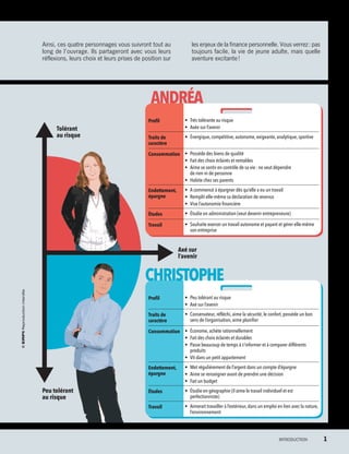 Ainsi, ces quatre personnages vous suivront tout au
long de l’ouvrage. Ils partageront avec vous leurs
réflexions, leurs choix et leurs prises de position sur
les enjeux de la finance personnelle. Vous verrez : pas
toujours facile, la vie de jeune adulte, mais quelle
aventure excitante !
ANDRÉA
Profil •	 Très tolérante au risque
•	 Axée sur l’avenir
Traits de
caractère
•	 Énergique,compétitive,autonome,exigeante,analytique,sportive
Consommation •	 Possède des biens de qualité
•	 Fait des choix éclairés et rentables
•	 Aime se sentir en contrôle de sa vie : ne veut dépendre
de rien ni de personne
•	 Habite chez ses parents
Endettement,
épargne
•	 A commencé à épargner dès qu’elle a eu un travail
•	 Remplit elle-même sa déclaration de revenus
•	 Vise l’autonomie financière
Études •	 Étudie en administration (veut devenir entrepreneure)
Travail •	 Souhaite exercer un travail autonome et payant et gérer elle-même
son entreprise
CHRISTOPHE
Profil •	 Peu tolérant au risque
•	 Axé sur l’avenir
Traits de
caractère
•	 Conservateur,réfléchi,aime la sécurité,le confort,possède un bon
sens de l’organisation,aime planifier
Consommation •	 Économe,achète rationnellement
•	 Fait des choix éclairés et durables
•	 Passe beaucoup de temps à s’informer et à comparer différents
produits
•	 Vit dans un petit appartement
Endettement,
épargne
•	 Met régulièrement de l’argent dans un compte d’épargne
•	 Aime se renseigner avant de prendre une décision
•	 Fait un budget
Études •	 Étudie en géographie (il aime le travail individuel et est
perfectionniste)
Travail •	 Aimerait travailler à l’extérieur,dans un emploi en lien avec la nature,
l’environnement
	INTRODUCTION	 1
Peu tolérant
au risque
Tolérant
au risque
Axé sur
l’avenir
13931_profil_cahier_lims_ep3.indd 1 2018-03-16 4:11 PM
 