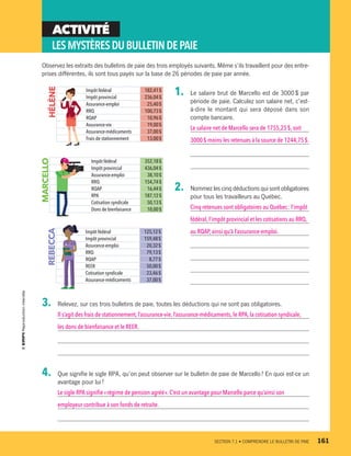 ACTIVITÉ
LESMYSTÈRESDUBULLETINDEPAIE
1.	 Le salaire brut de Marcello est de 3000 $ par
période de paie. Calculez son salaire net, c’est-
à-dire le montant qui sera déposé dans son
compte bancaire.
Le salaire net de Marcello sera de 1755,25 $,soit
3000 $ moins les retenues à la source de 1244,75 $.
2.	 Nommez les cinq déductions qui sont obligatoires
pour tous les travailleurs au Québec.
Cinq retenues sont obligatoires au Québec : l’impôt
fédéral, l’impôt provincial et les cotisations au RRQ,
au RQAP, ainsi qu’à l’assurance-emploi.
Observez les extraits des bulletins de paie des trois employés suivants. Même s’ils travaillent pour des entre-
prises différentes, ils sont tous payés sur la base de 26 périodes de paie par année.
Impôt fédéral 125,12 $
Impôt provincial 159,48 $
Assurance-emploi 20,32 $
RRQ 79,13 $
RQAP 8,77 $
REER 50,00 $
Cotisation syndicale 23,46 $
Assurance-médicaments 37,00 $
Impôt fédéral 352,18 $
Impôt provincial 436,04 $
Assurance-emploi 38,10 $
RRQ 154,74 $
RQAP 16,44 $
RPA 187,12 $
Cotisation syndicale 50,13 $
Dons de bienfaisance 10,00 $
Impôt fédéral 182,41 $
Impôt provincial 236,04 $
Assurance-emploi 25,40 $
RRQ 100,73 $
RQAP 10,96 $
Assurance-vie 19,00 $
Assurance-médicaments 37,00 $
Frais de stationnement 13,00 $
HÉLÈNE
MARCELLO
REBECCA
3.	 Relevez, sur ces trois bulletins de paie, toutes les déductions qui ne sont pas obligatoires.
Il s’agit des frais de stationnement, l’assurance-vie, l’assurance-médicaments, le RPA, la cotisation syndicale,
les dons de bienfaisance et le REER.
4.	 Que signifie le sigle RPA, qu’on peut observer sur le bulletin de paie de Marcello ? En quoi est-ce un
avantage pour lui ?
Le sigle RPA signifie« régime de pension agréé ».C’est un avantage pour Marcello parce qu’ainsi son
employeur contribue à son fonds de retraite.
	 SECTION 7.1 • COMPRENDRE LE BULLETIN DE PAIE	 161
13931_profil_cahier_chap7_ep4.indd 161 2018-03-19 4:55 PM
 