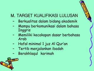 M. TARGET KUALIFIKASI LULUSAN
– Berkualitas dalam bidang akademik
– Mampu berkomunikasi dalam bahasa
Inggris
– Memiliki kecakapan dasar berbahasa
Arab
– Hafal minimal 1 juz Al Qur’an
– Tertib menjalankan ibadah
– Berakhlaqul karimah
 