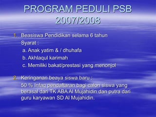 PROGRAM PEDULI PSB
2007/2008
1. Beasiswa Pendidikan selama 6 tahun
Syarat :
a. Anak yatim & / dhuhafa
b. Akhlaqul karimah
c. Memiliki bakat/prestasi yang menonjol
2. Keringanan beaya siswa baru :
50 % Infaq pendaftaran bagi calon siswa yang
berasal dari TK ABA Al Mujahidin dan putra dari
guru karyawan SD Al Mujahidin.
 