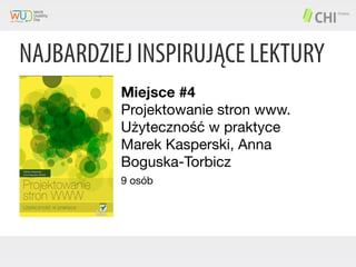 NAJBARDZIEJ INSPIRUJĄCE LEKTURY
Miejsce #4
Projektowanie stron www.
Użyteczność w praktyce
Marek Kasperski, Anna
Boguska-Torbicz
9 osób

 