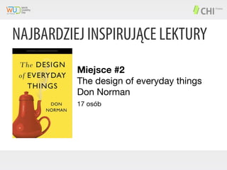 NAJBARDZIEJ INSPIRUJĄCE LEKTURY
Miejsce #2
The design of everyday things
Don Norman
17 osób

 