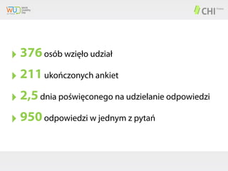 ‣ 376 osób wzięło udział
‣ 211 ukończonych ankiet
‣ 2,5 dnia poświęconego na udzielanie odpowiedzi
‣ 950 odpowiedzi w jednym z pytań

 