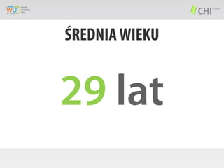 ŚREDNIA WIEKU

29 lat

 