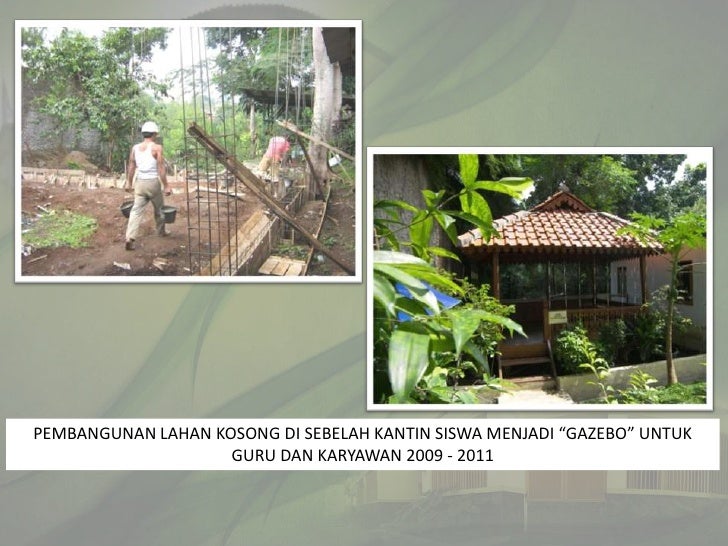 Profil Sekolah Sehat
